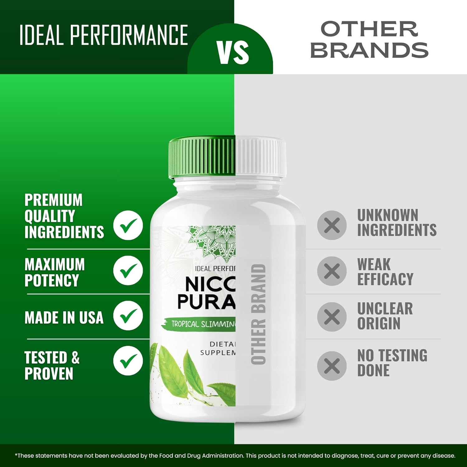 Nicoya Puratea Keto Capsules - Maximum Strength Advanced Formula, All Natural Pills (3 Pack)