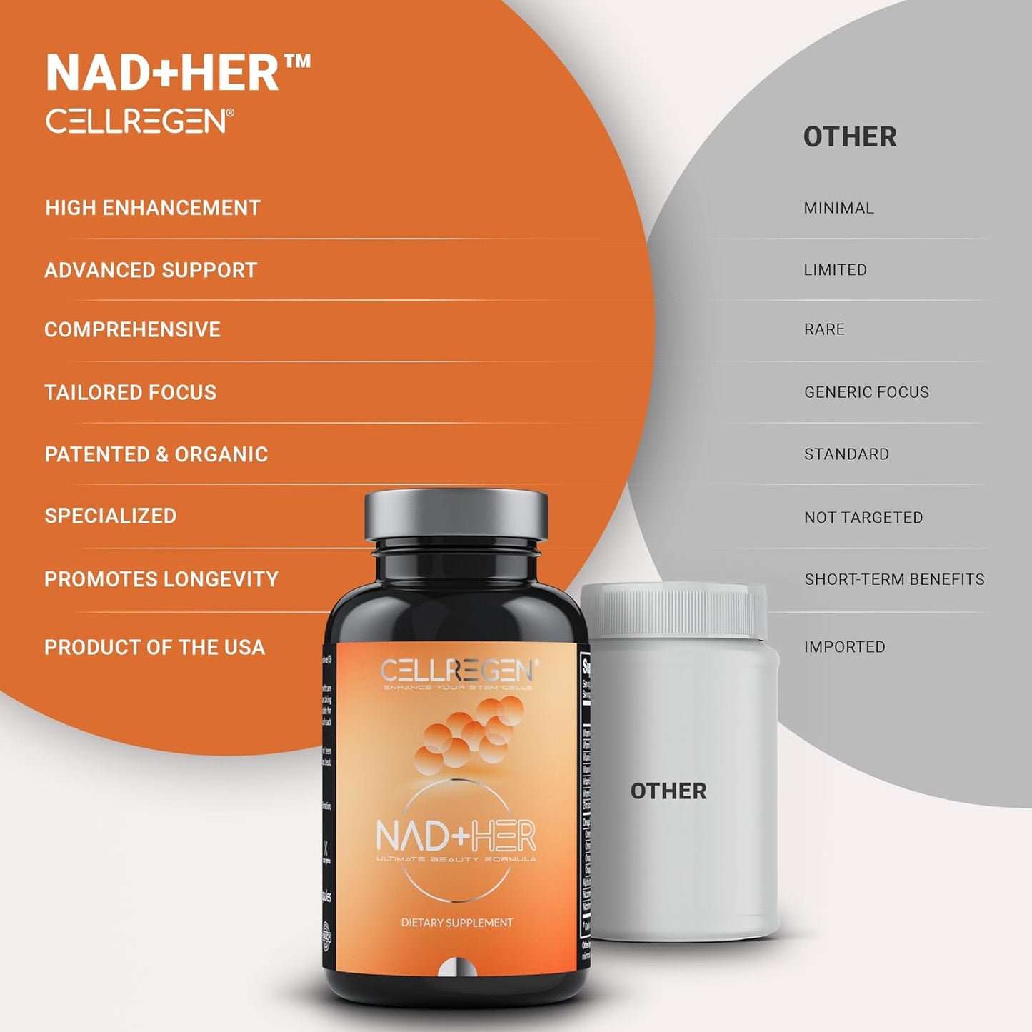 Non-GMO NAD Supplement for Women - Restore NAD Levels & Rejuvenate Skin Cells - 90 Capsules