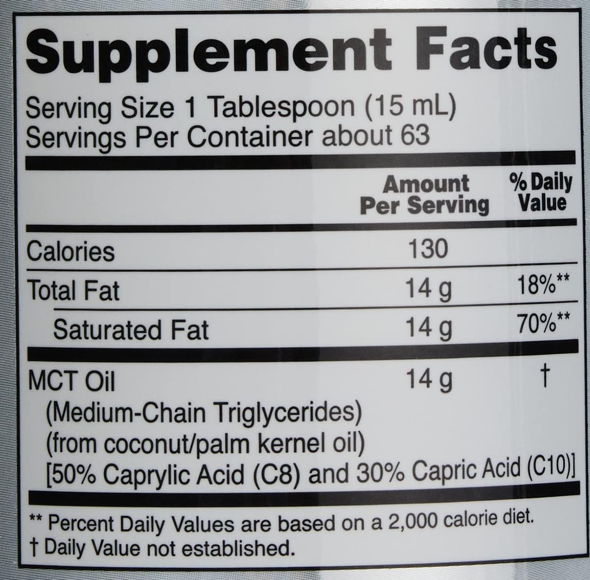 Now Foods 100% MCT Oil Twin Pack - 32 fl oz Each