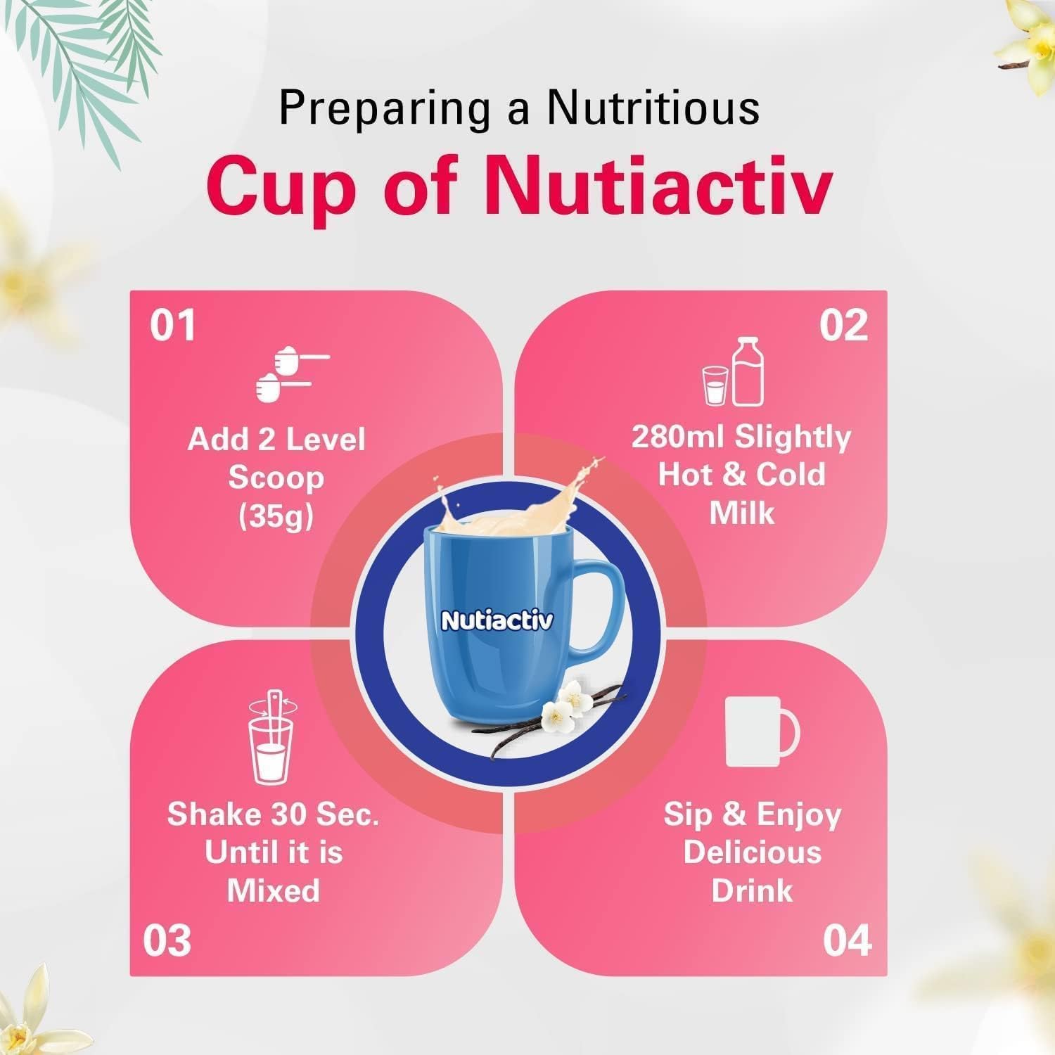 Nutiactiv Mom Protein Powder for Women - Enriched with Vitamin E, C, DHA | Boosts Metabolism & Immune System | Pregnancy Supplement 250g, Vanilla