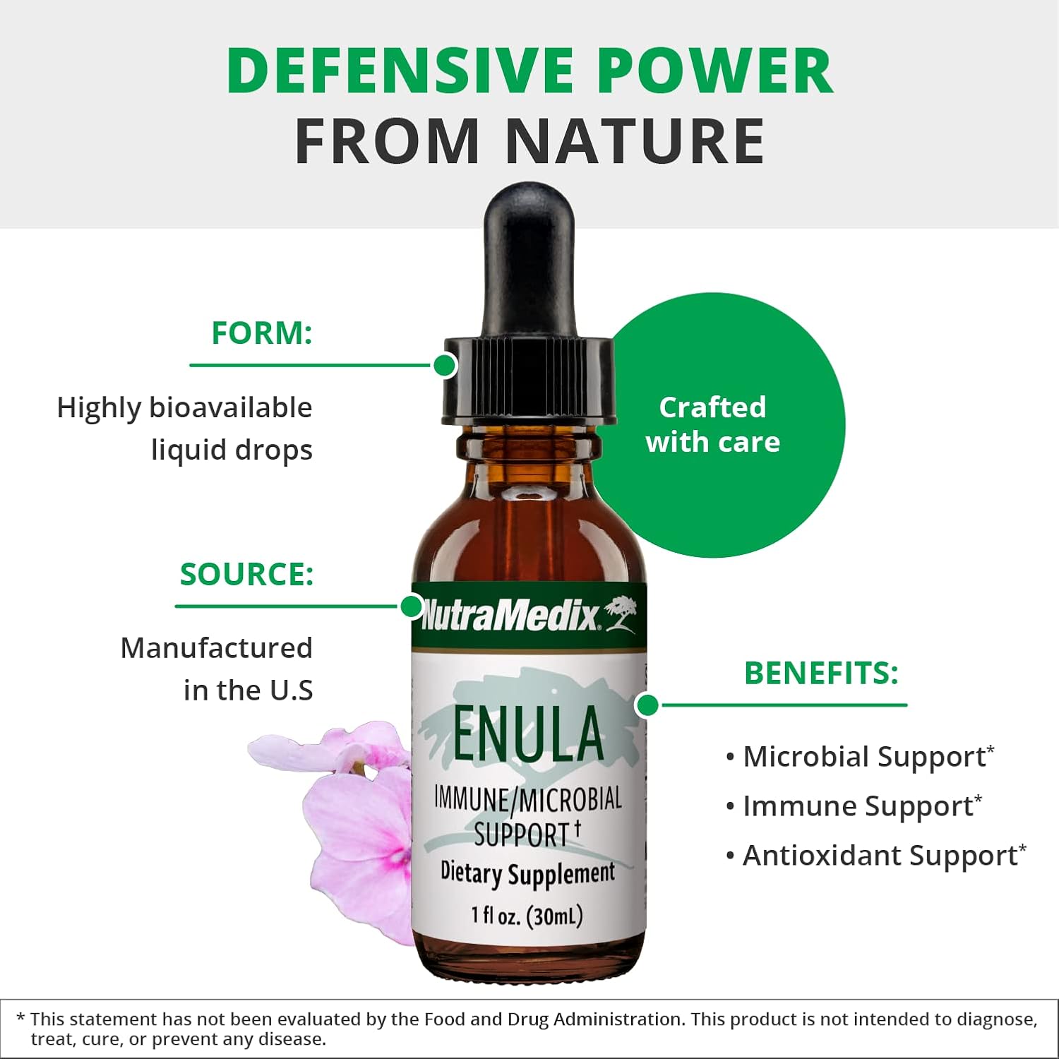NutraMedix Enula Liquid Drops - Antioxidant & Immune Support with Elecampane & Jalap Root Extract - Herbal Supplement (2oz / 60ml)
