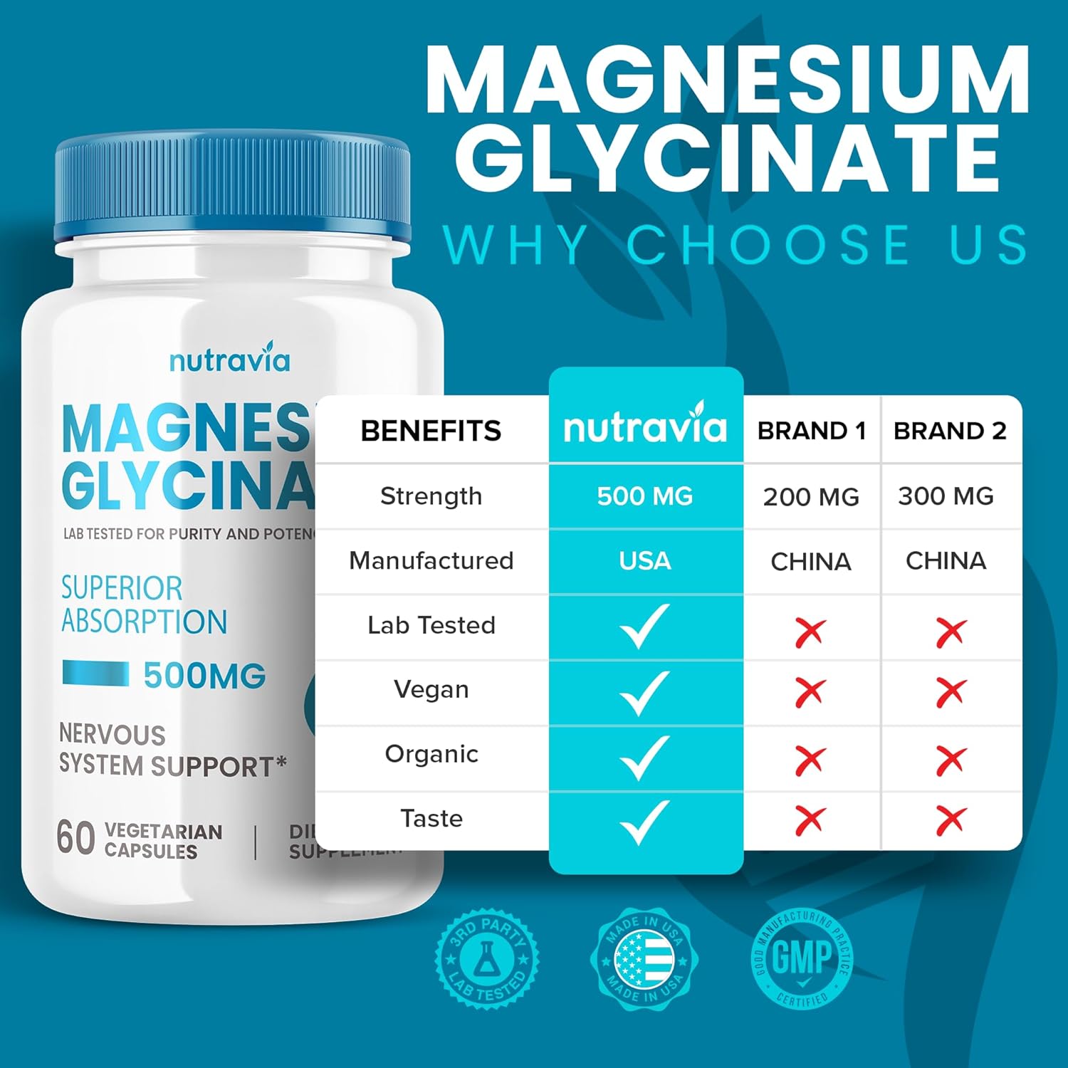 Nutravia Magnesium Glycinate Complex Supplement - 500mg Veggie Capsules - Fast-Absorbing Formula - Gluten-Free (60 Capsules)