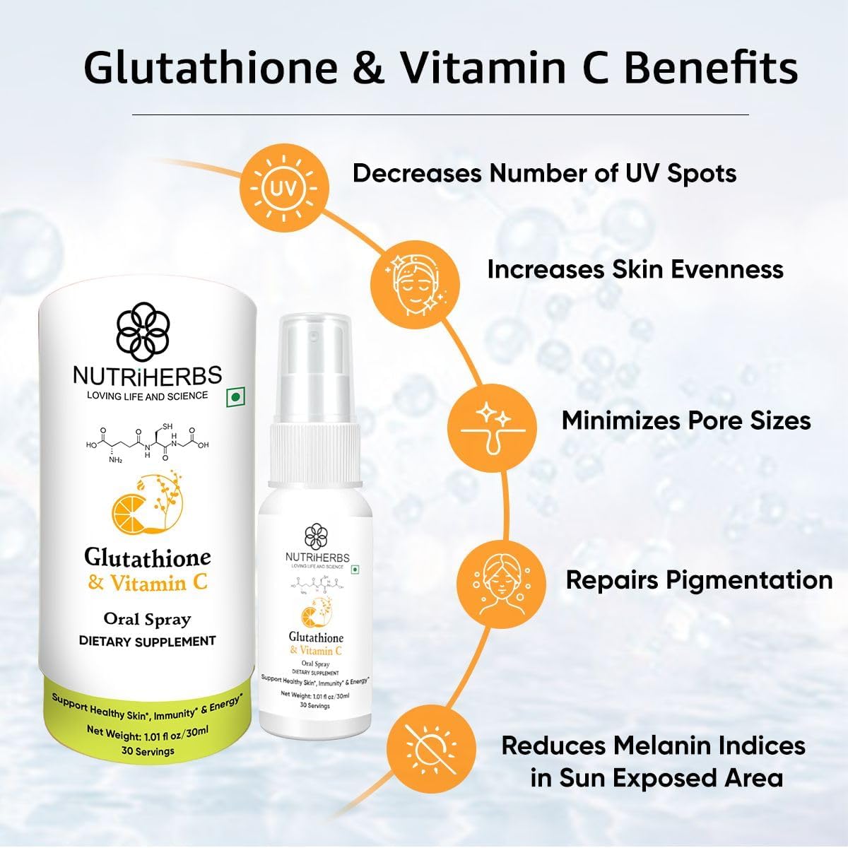 Nutriherbs Glutathione Oral Spray with Vitamin C - Supports Immunity & Healthy Skin (30 ml Pack of 2)