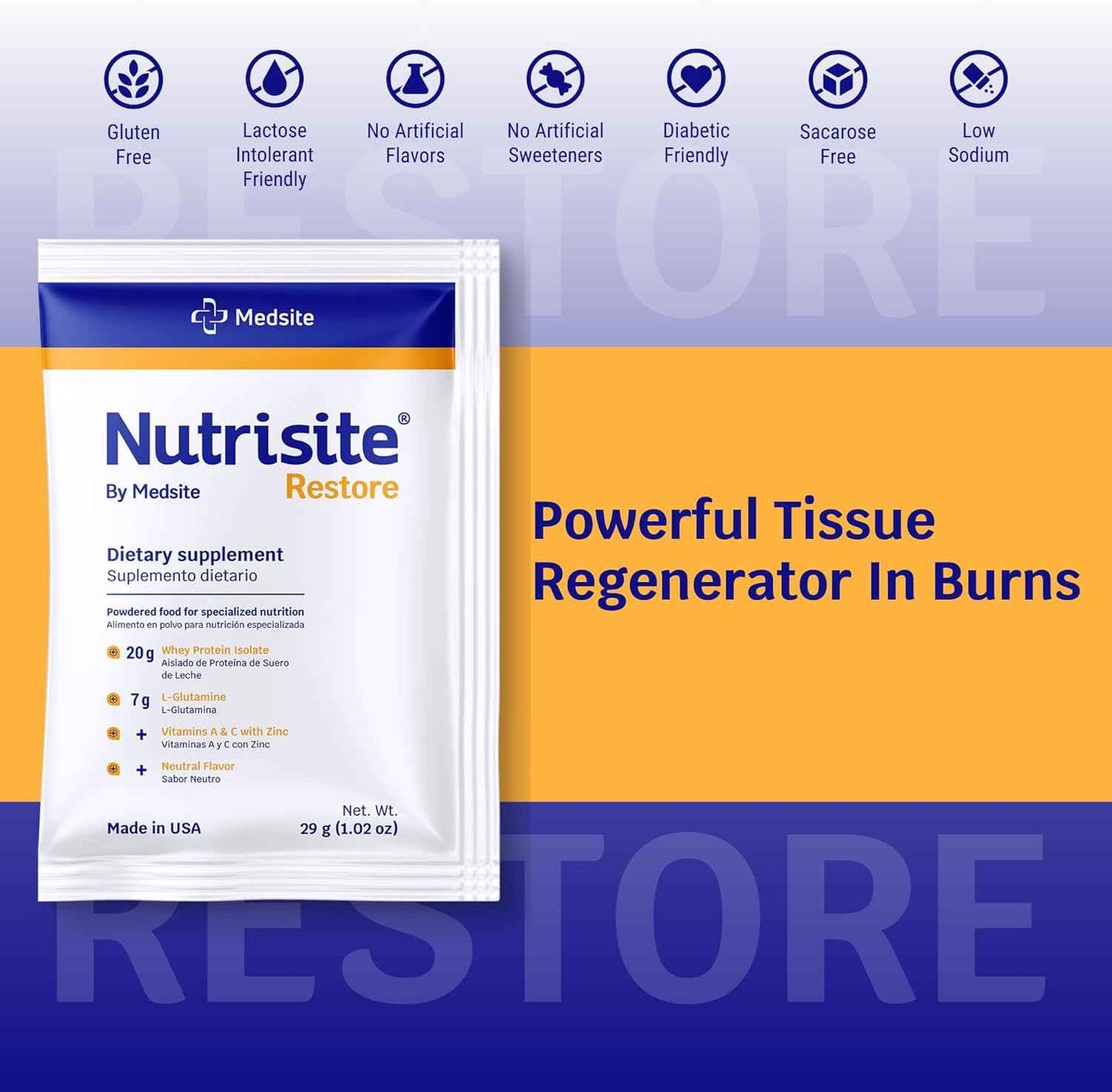 Nutrisite Restore Powder for Wound Healing Support, Includes Whey Isolate Protein, L-Glutamine, Vitamins A, C, and Zinc – Gluten and Sacarose Free, Unflavored (1 Serving) 1.02 Oz