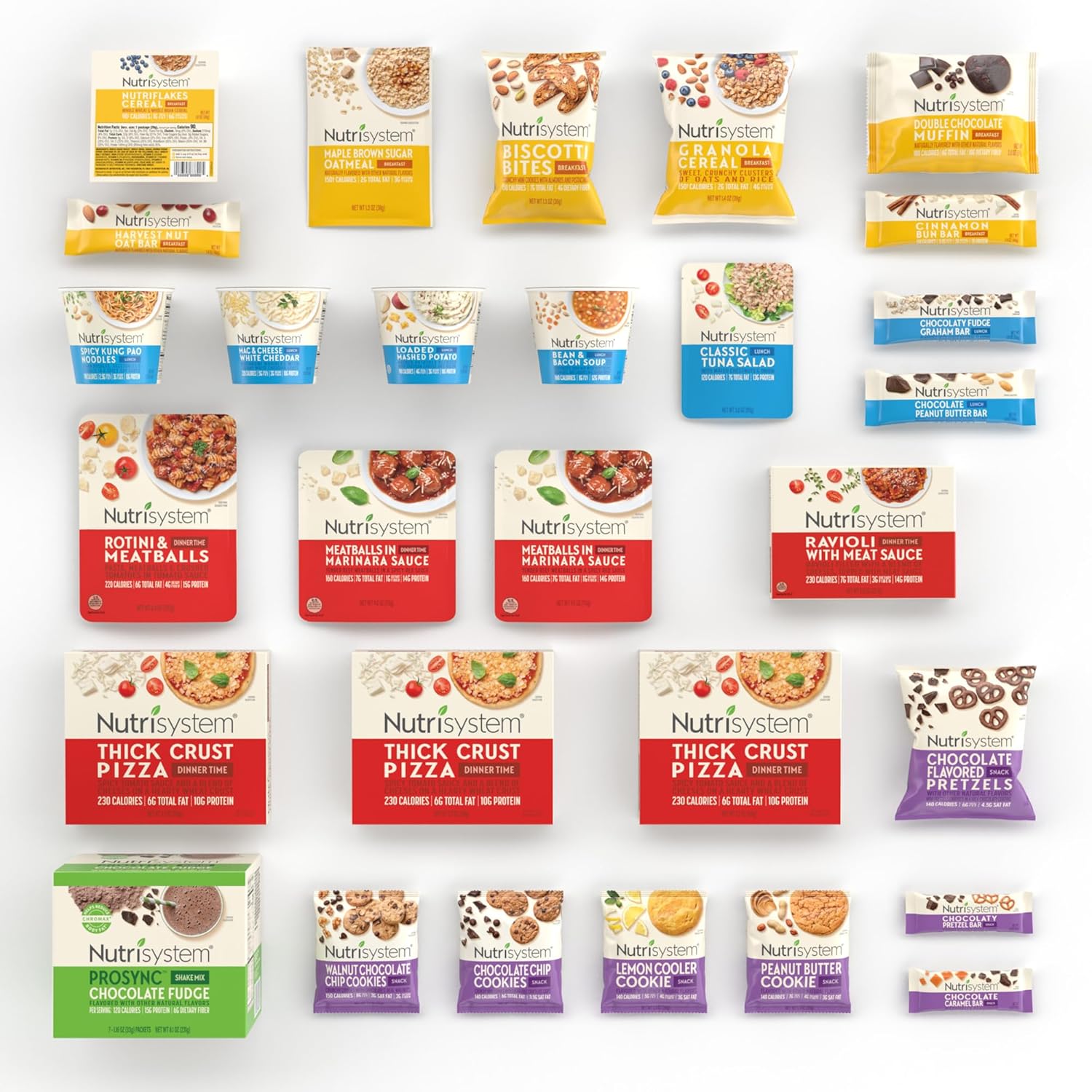 Nutrisystem® Fast Five 7-Day Diet Kit with 28 Meals, Snacks, and Chocolate Protein ProSync Shakes