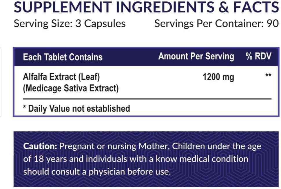 Nutritions Alfalfa 1200mg Supplement Super Green Food for Good Health Cholestrol Management and Respiratory Health Helps for Improve Bowel Movement 90 Vegetarian Capsules