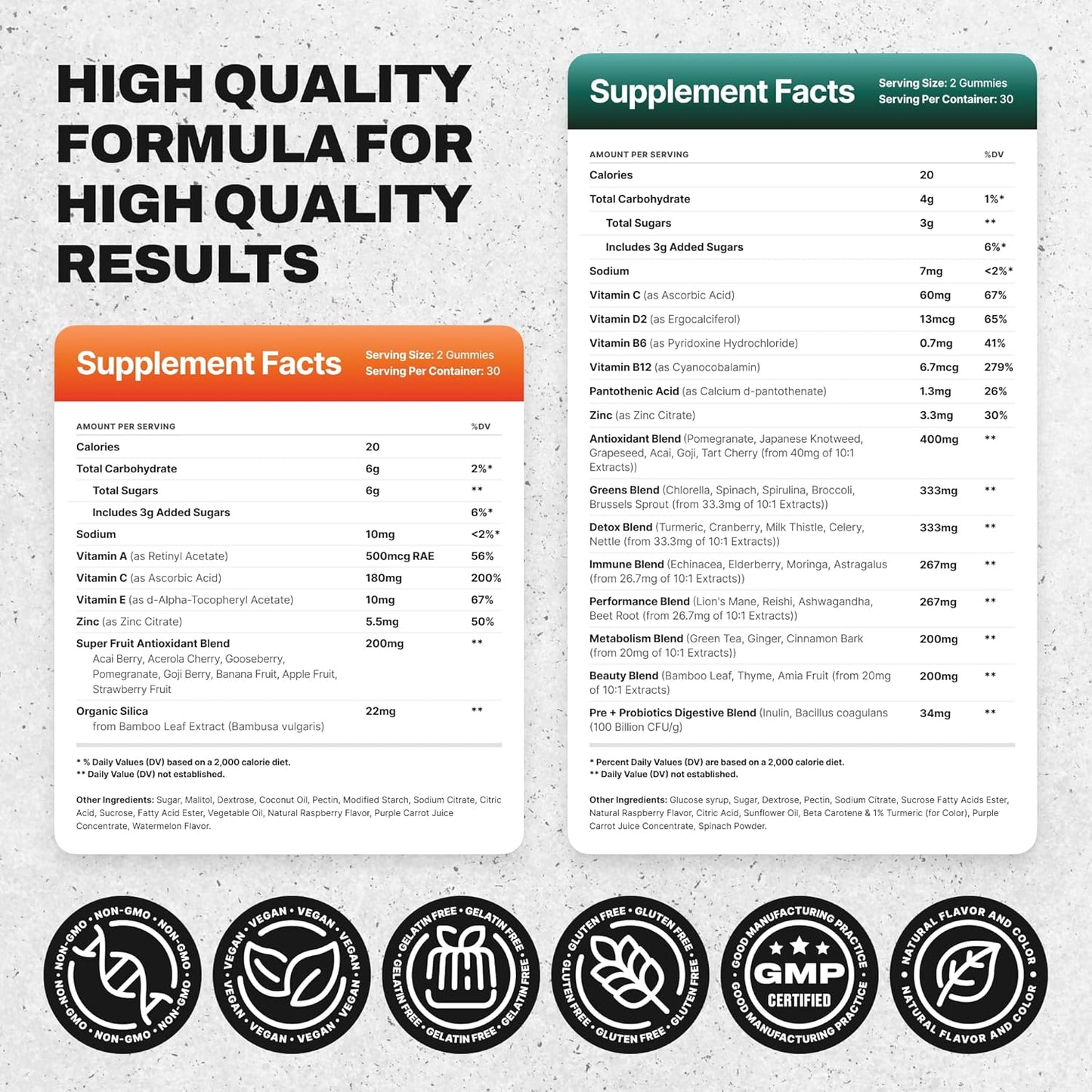 Nutritious Ascanium Fruits and Vegetables Gummies for Daily Wellness Boost