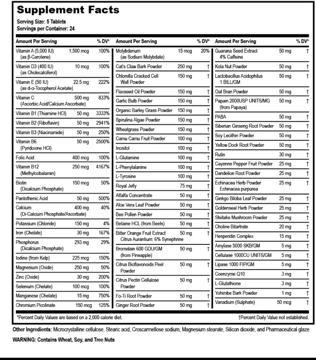 Nutriya Super Multivitamins for Women and Men - 70+ Vitamins, Minerals, Antioxidants, Amino Acids - Boosts Energy and Immune Health
