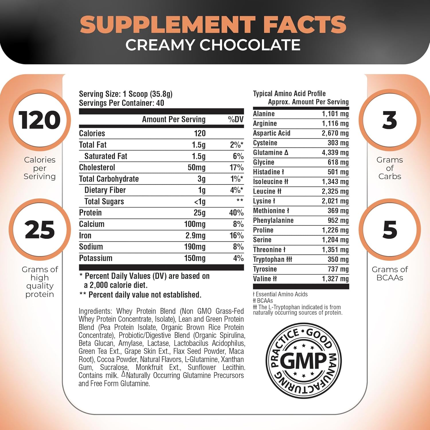 Nutrology TRIPACT 7-in-1 Protein Powder & Superfood Shake Bundle - Creamy Chocolate Flavor - 40 Servings Protein Powder, 30 Servings Superfood Powder