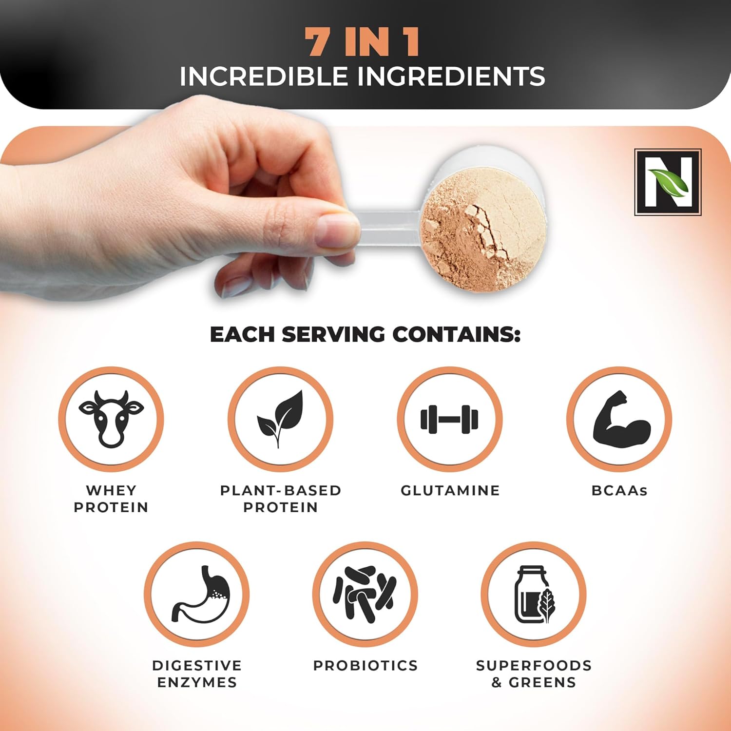 Nutrology TRIPACT Protein Powder & Zen Natural Magnesium Bundle - Creamy Chocolate Protein Shake & Relaxing Supplement