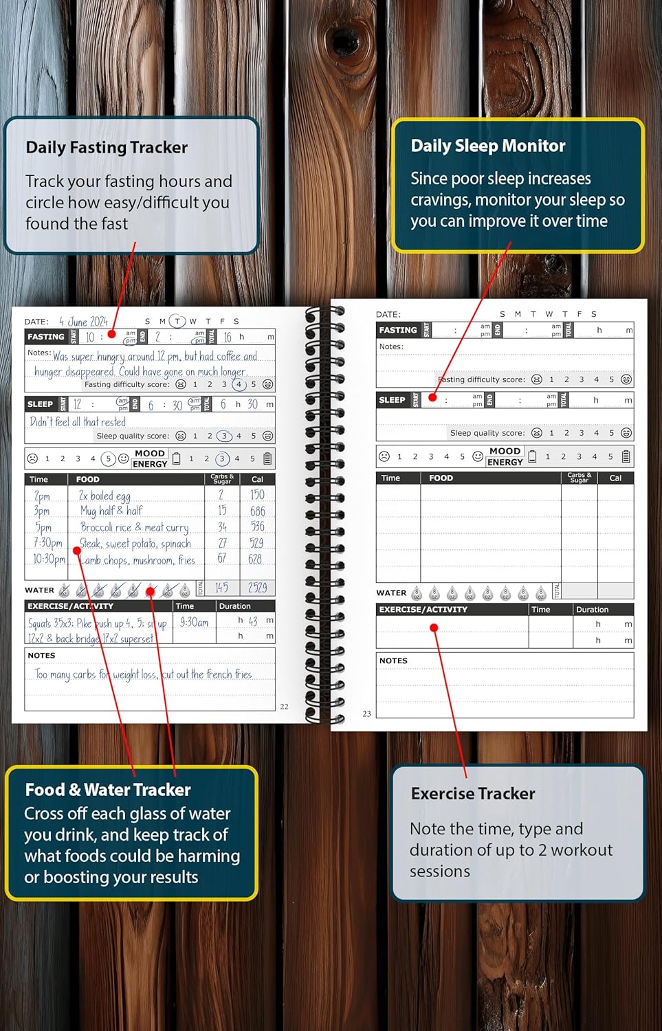OptiLiving Publishing 12-Week Intermittent Fasting Tracker: Log Fasted Hours, Food Intake,  Slimming Formula , Exercise, Sleep, & More - A5 Spiral Bound