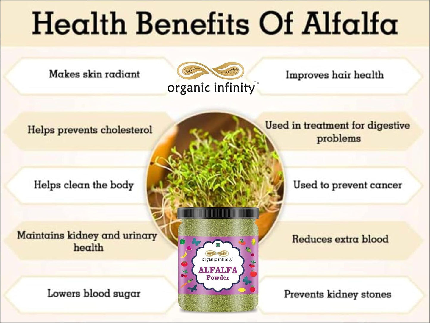 Organic Alfalfa Grass Powder - 200g (7oz) - Medicago Sativa Supplement