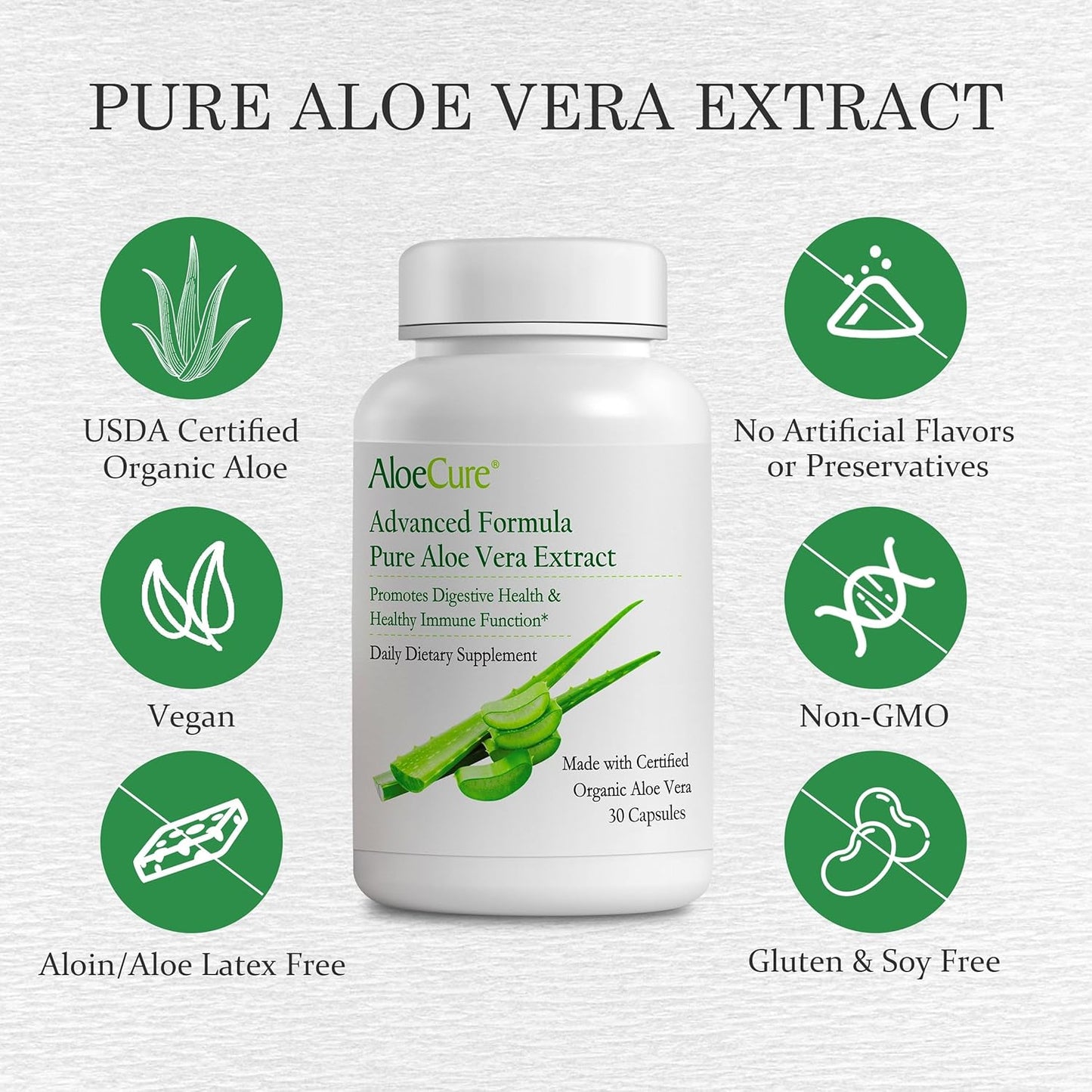 Organic Aloe Vera Capsules - 130,000mg Inner Leaf Equivalent - Gut Health & Immune Support - Stomach Acid Buffer - Aloin Free - 30 Capsules