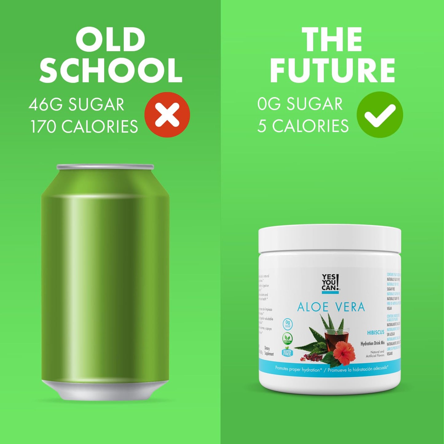 Organic Aloe Vera Powder Drink Mix - Hydration Booster with Pure Aloe Juice - Delicious Hibiscus Flavor - Antioxidant Rich - Made in USA - 40 Servings Per Canister (4 Pack)