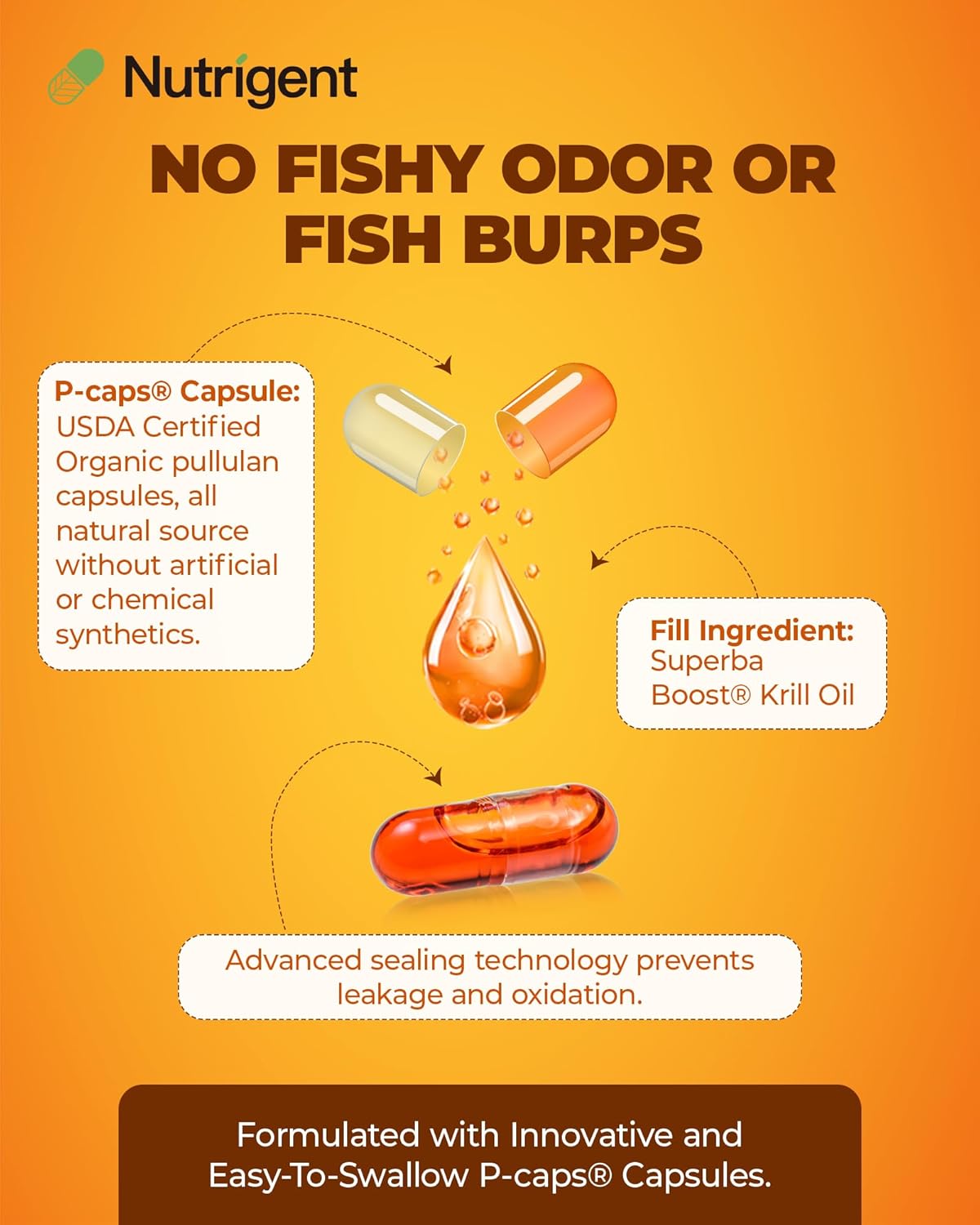 Organic Antarctic Krill Oil Capsules 350 mg - Omega-3 EPA, DHA, Astaxanthin, Phospholipids - Heart, Brain, Joint Health - No Fishy Aftertaste - 30 Count