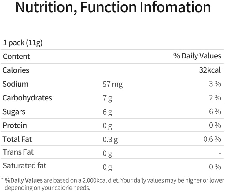 Organic Bium Plum Fermented Dried Fruit 5 Pack - Gut Health & Constipation Relief - Unsulfured Pitted Plums & Prunes - Chewy & Crisp - 2800-Hour Fermentation