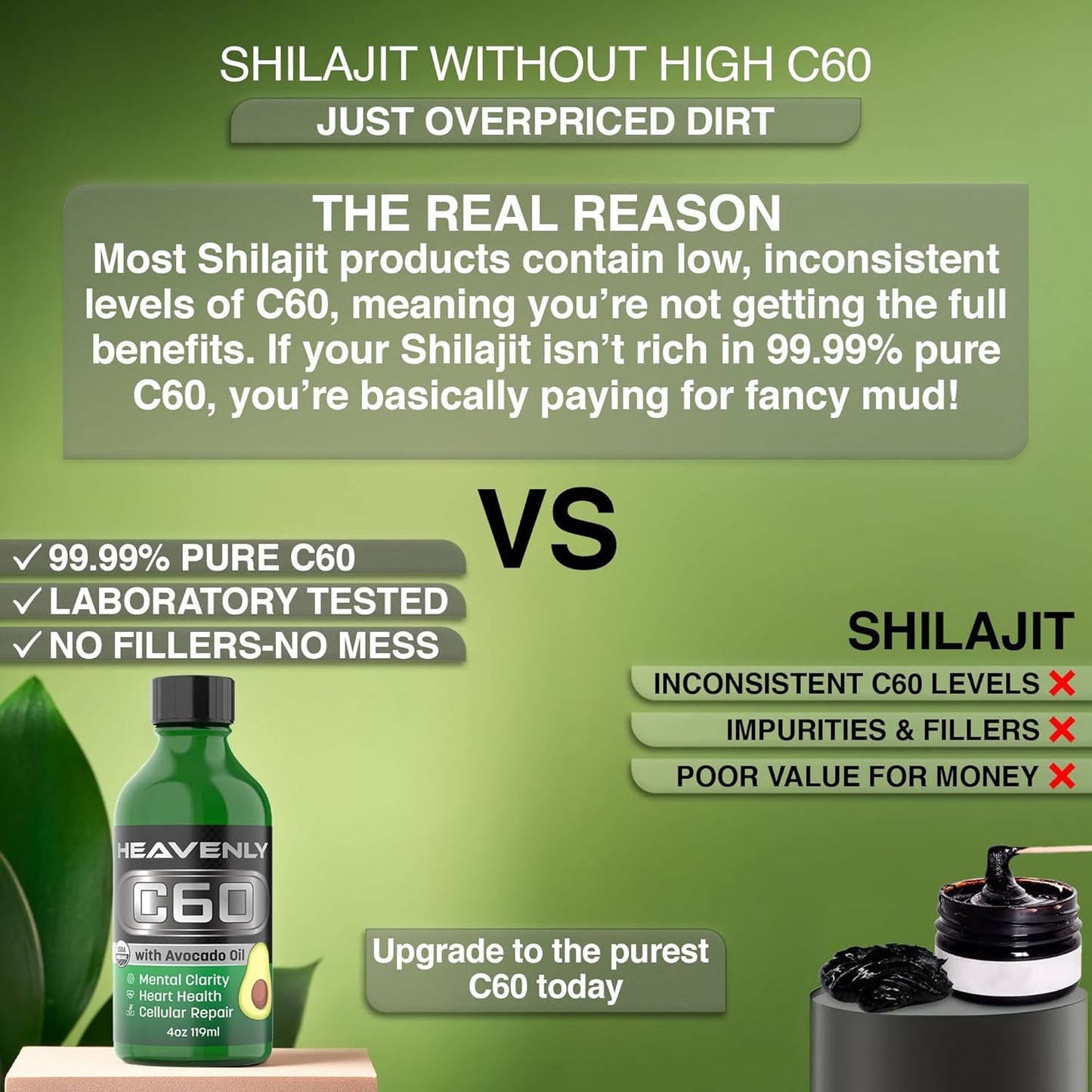 Organic Cold Pressed Avocado Oil with Sublimated C60 for Energy Boost and Mental Clarity - USA Made, GMP Certified for Safety - Slow Aging Naturally