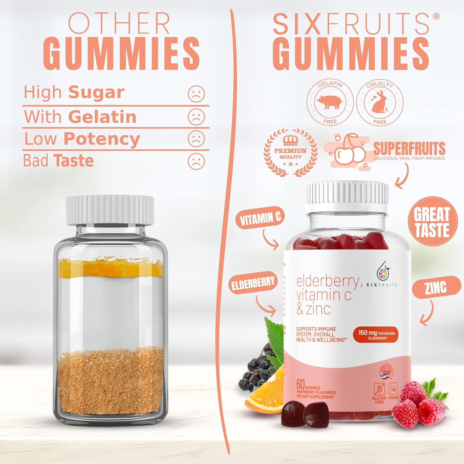 Organic Elderberry Gummies for Adults with Zinc, Vitamin C - Immunity Support Supplement
