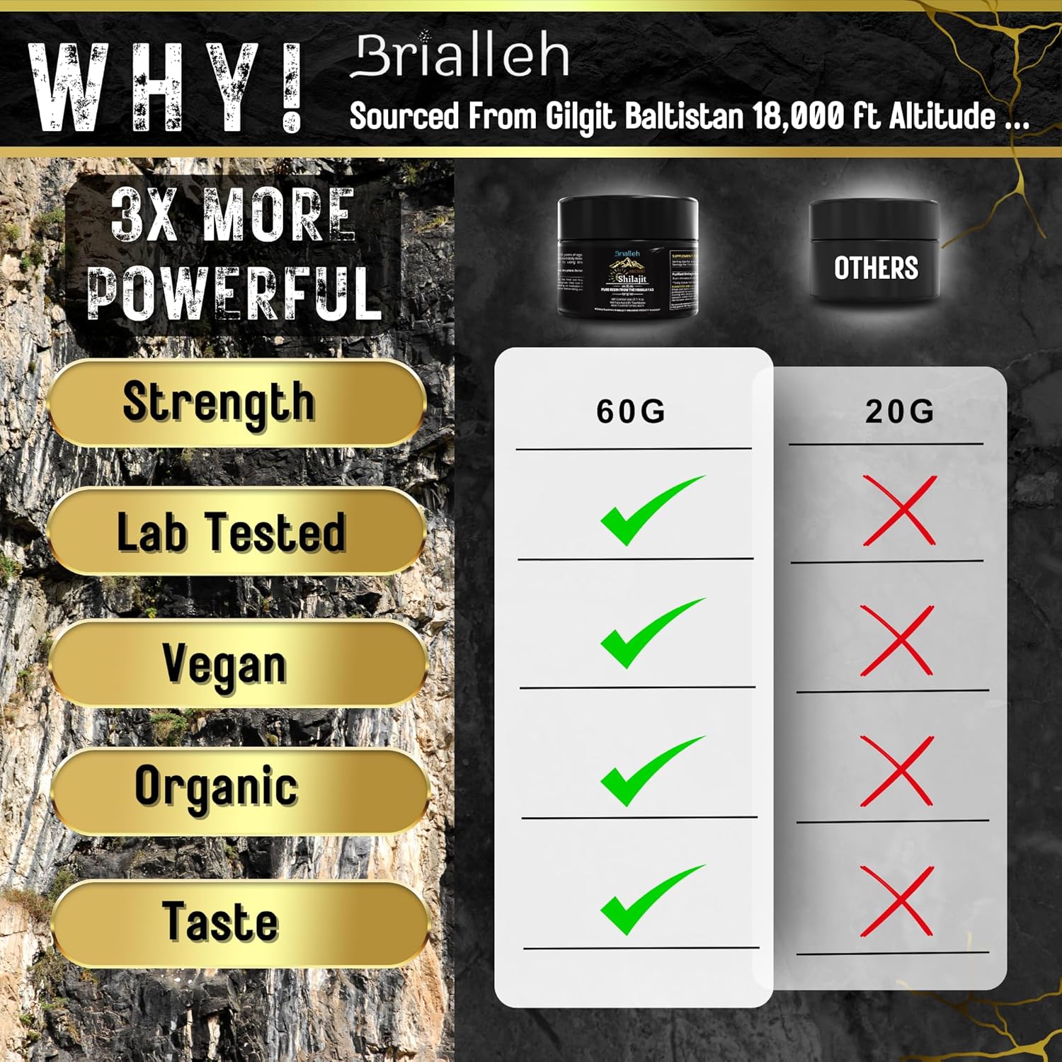 Organic Golden Himalayan Shilajit Supplement 60g - Natural Resin with Ayurvedic Blend for Energy, Strength & Immunity