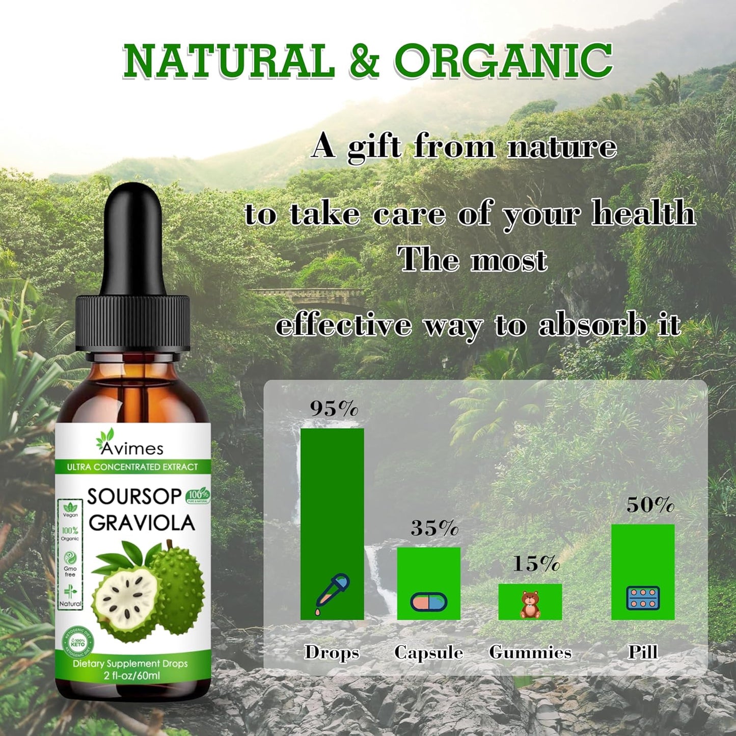 Organic Graviola Soursop Liquid Extract for Cellular Health, Immune Support, Stress Relief - 2 Oz