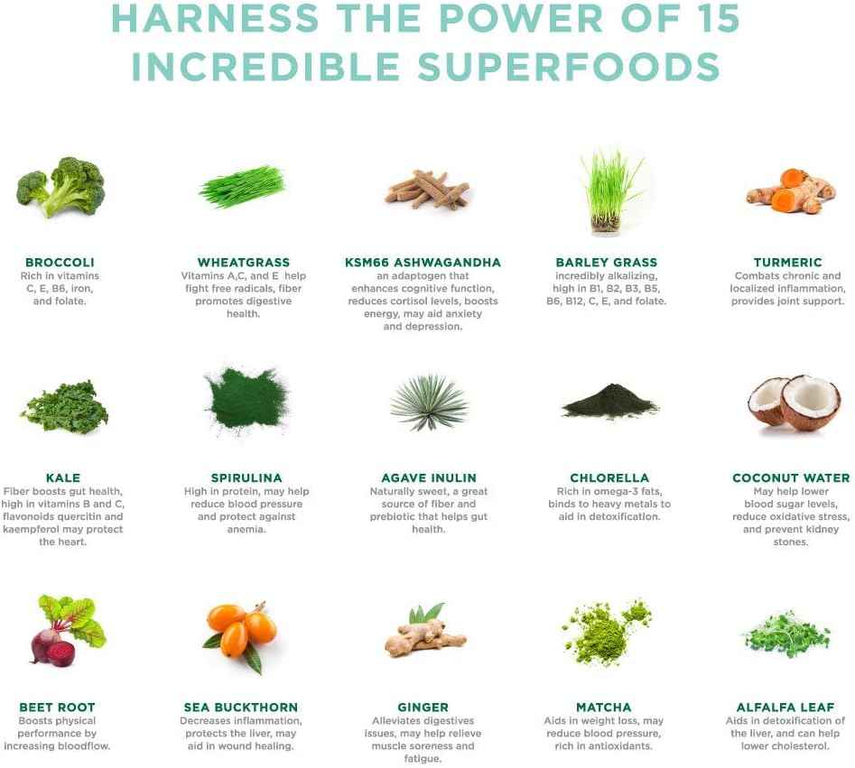 Organic Greens Powder - USDA Organic - Non-GMO - 15 Superfoods - Detox and Immune Health Benefits Including Spirulina, Matcha Green Tea, and Ashwagandha - 30 Servings