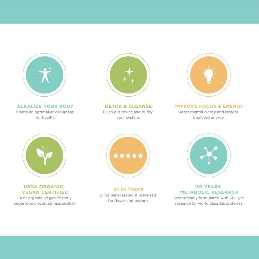 Organic Greens Powder - USDA Organic - Non-GMO - 15 Superfoods - Detox and Immune Health Benefits Including Spirulina, Matcha Green Tea, and Ashwagandha - 30 Servings