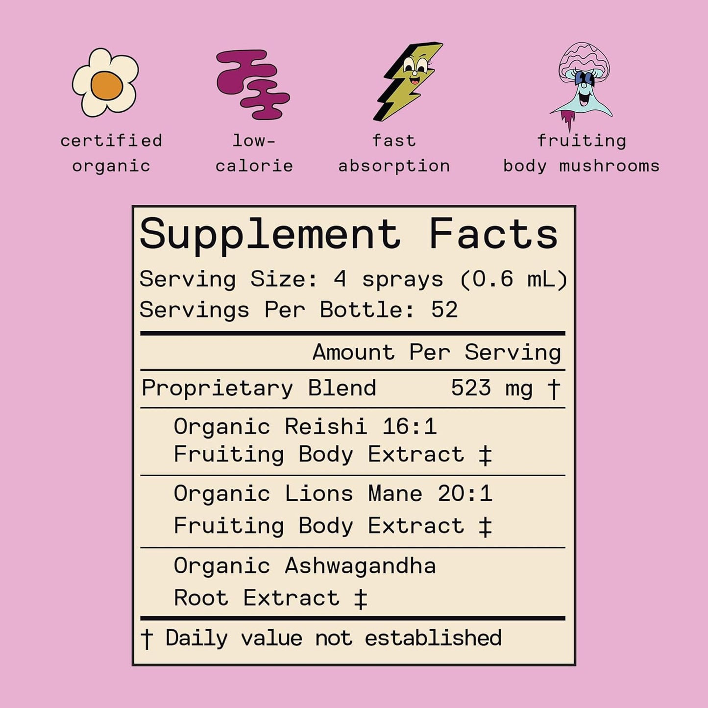 Organic Lion's Mane & Reishi Mushroom Spray for Stress Relief - Daily Chill Mouth Spray with Hibiscus & Ashwagandha - Relaxing Liquid Supplement - 30ml Pure Extract Spray