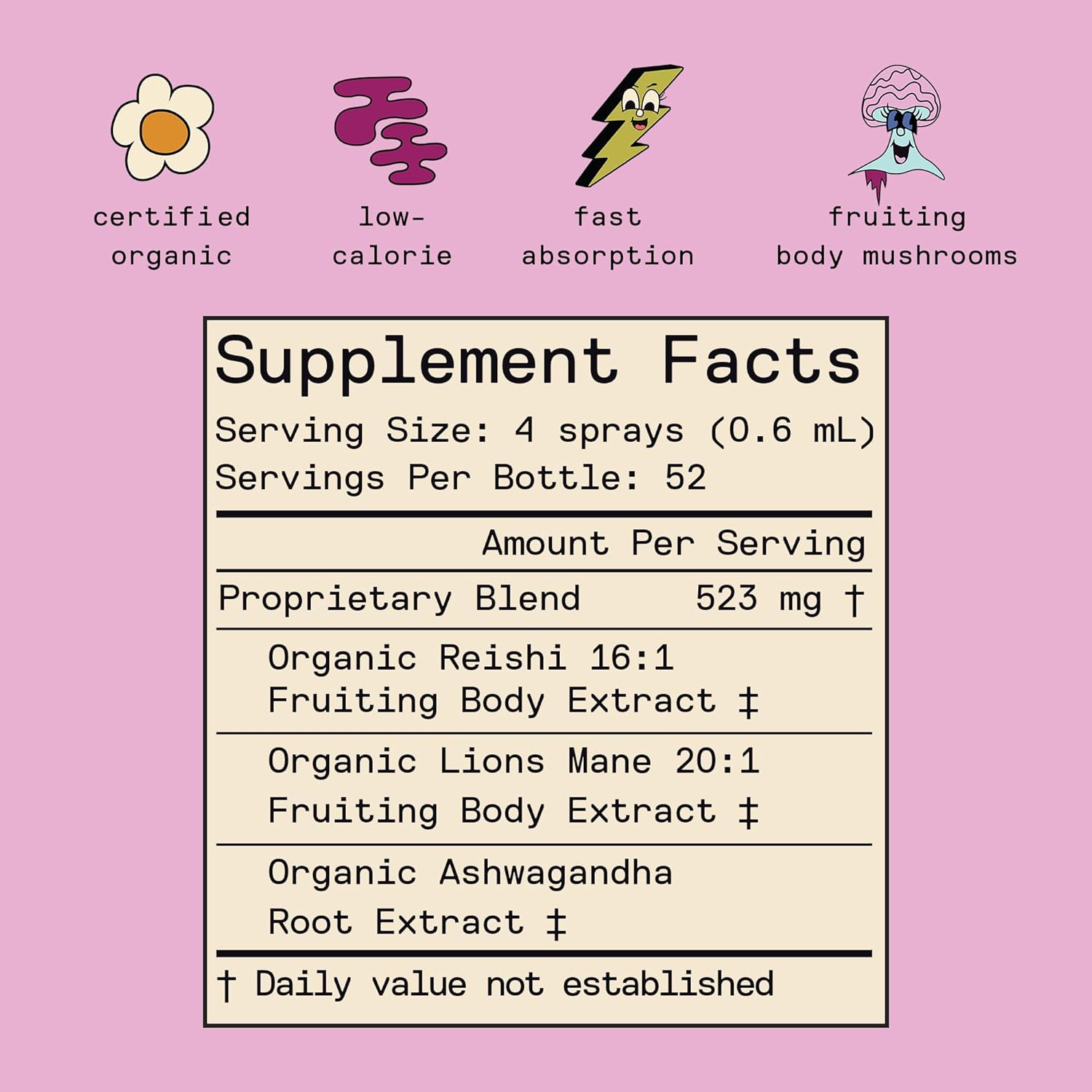 Organic Lion's Mane & Reishi Mushroom Spray for Stress Relief - Daily Chill Mouth Spray with Hibiscus & Ashwagandha - Relaxing Liquid Supplement - 30ml Pure Extract Spray