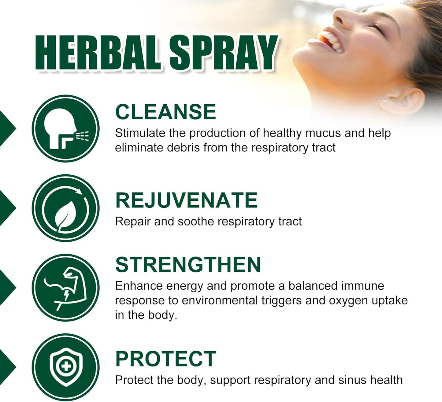 Organic Lung Cleansing Spray for Smokers - Herbal Mist for Respiratory Health - 4 Week Support (2 Pack)