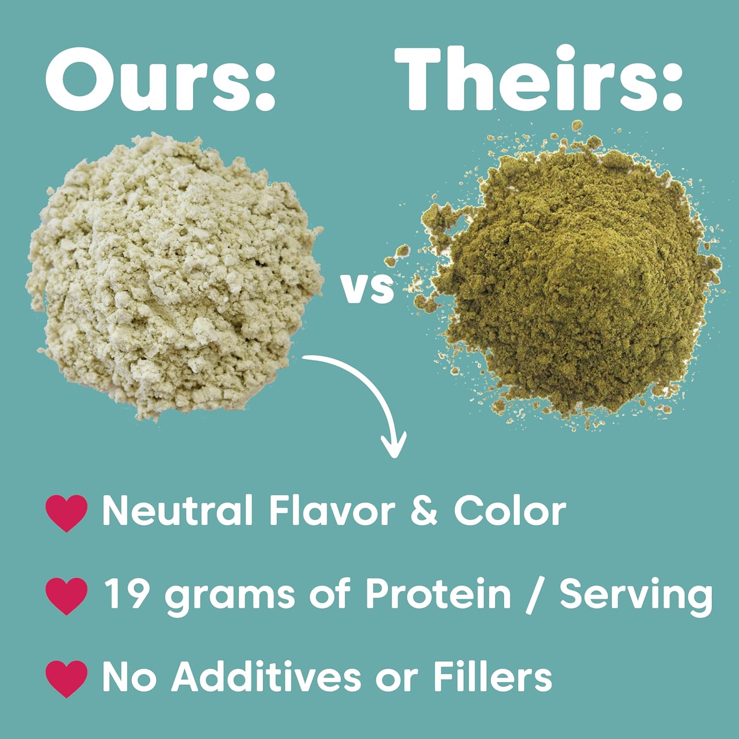 Organic metabolism booster Protein Powder 20lb - Vegan, Cold-Pressed, Plant Based Protein - 4lb Each (Pack of 5) by Wilderness Poets