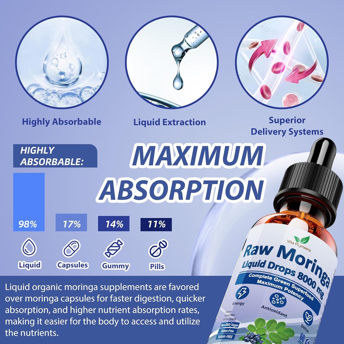 Organic Moringa Liquid Drops 2 Pack - 8000mg High Potency Leaf Extract with Supergreens for Antioxidant, Energy & Immune Support