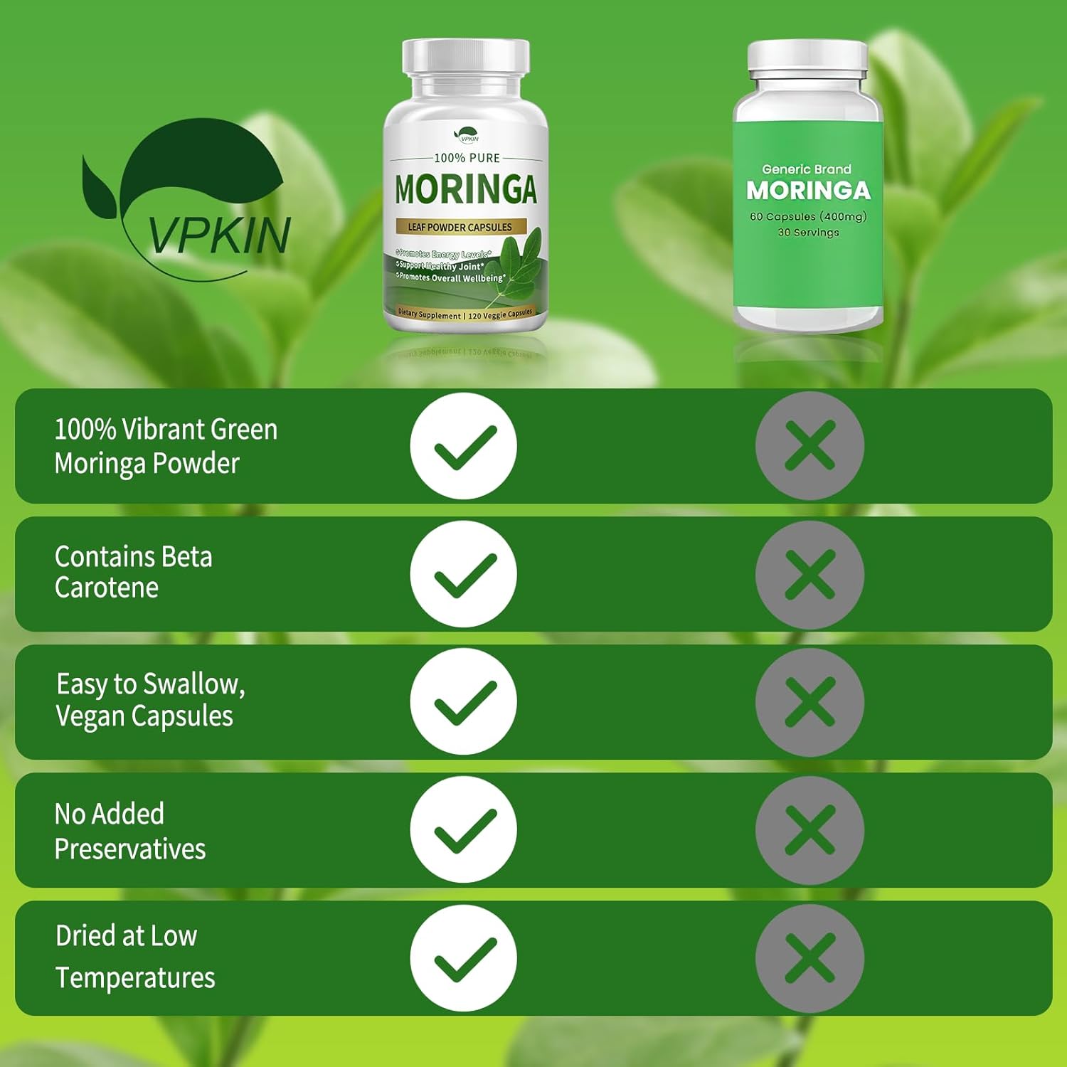 Organic Moringa Oleifera Leaf Powder Capsules - 1000mg Supplement for Energy, Immunity, and Joint Health - Vegan & Non-GMO - 120 Caps