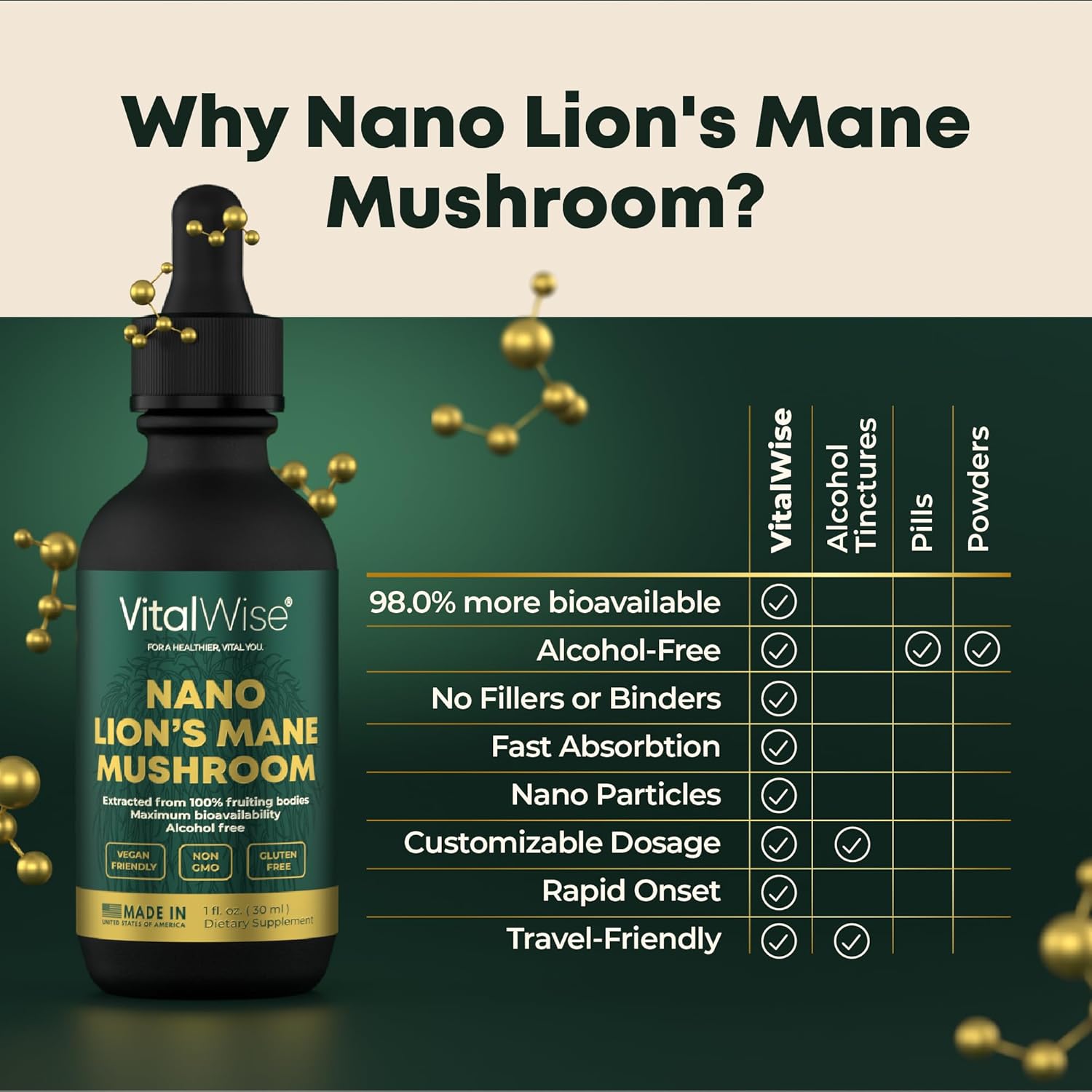 Organic Nano Lion's Mane Mushroom Tincture for Brain & Immune Support - Maximum Absorption Liquid Extract for Memory, Focus, & Clarity