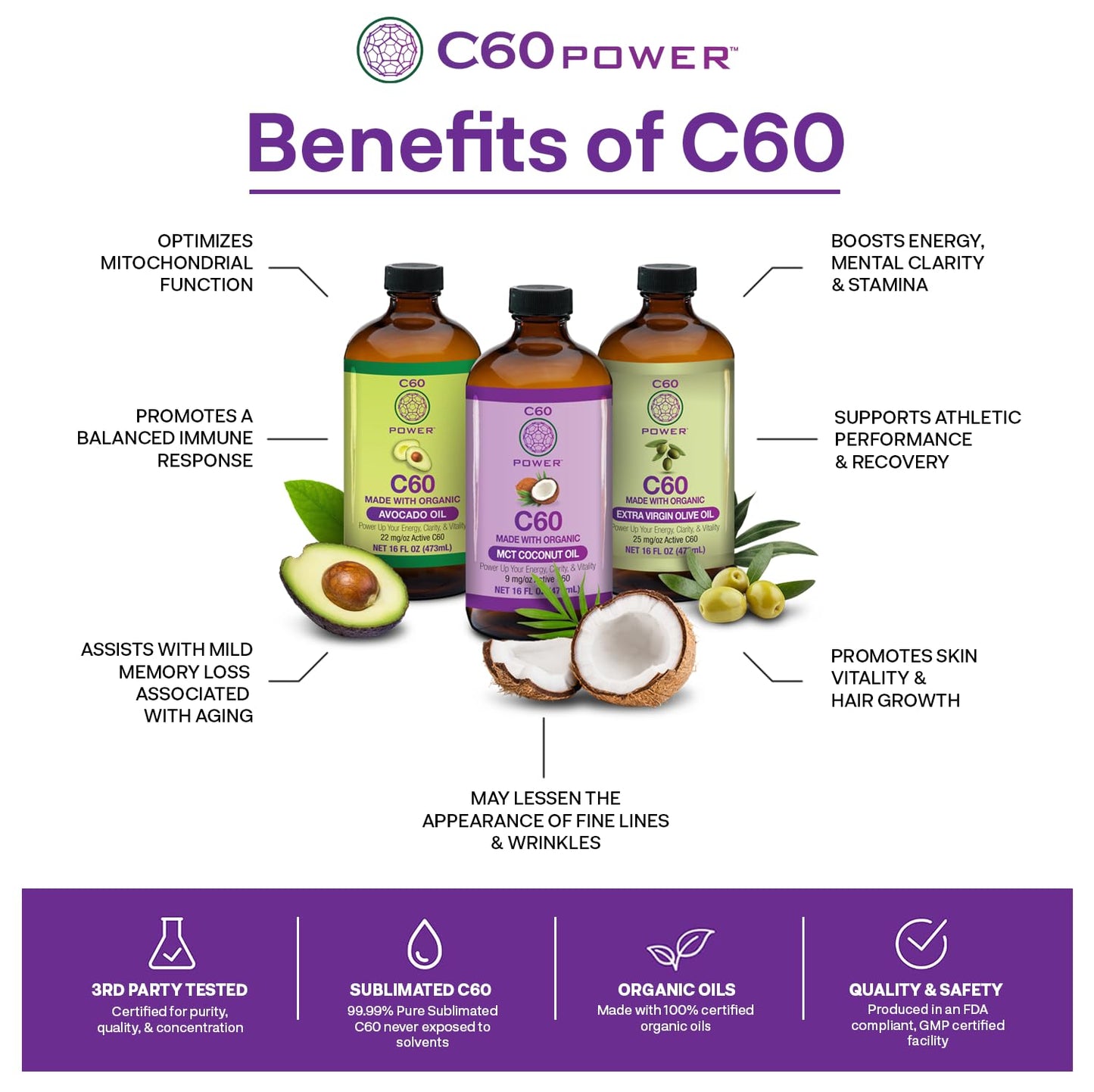 Organic Oil Kit with C60 Purple Power for Optimal Mitochondrial Function and Reduced Oxidative Burden