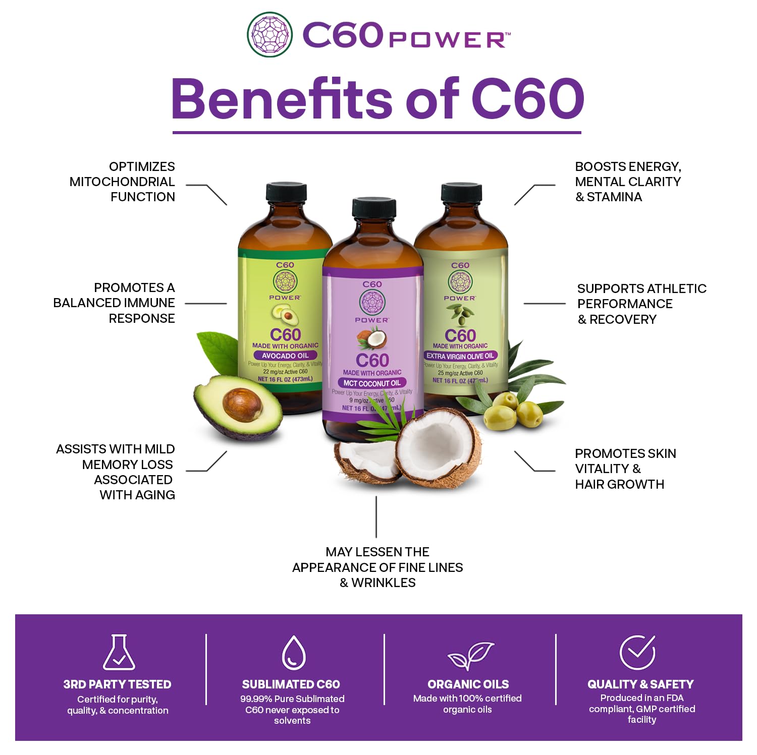 Organic Oil Kit with C60 Purple Power for Optimal Mitochondrial Function and Reduced Oxidative Burden
