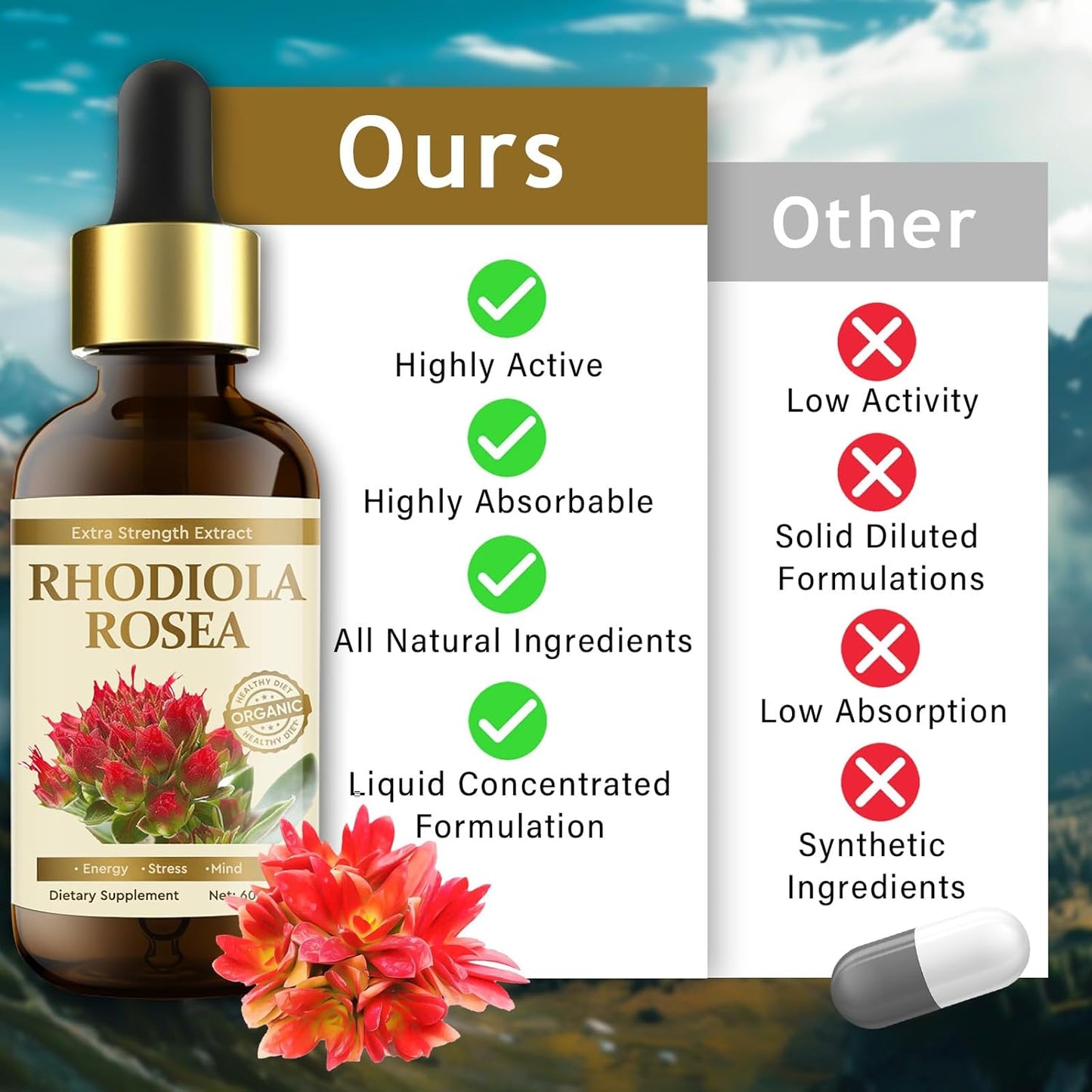 Organic Rhodiola Rosea Supplement for Mood Support, Relaxation & High Absorption - Vegan, 60 ml