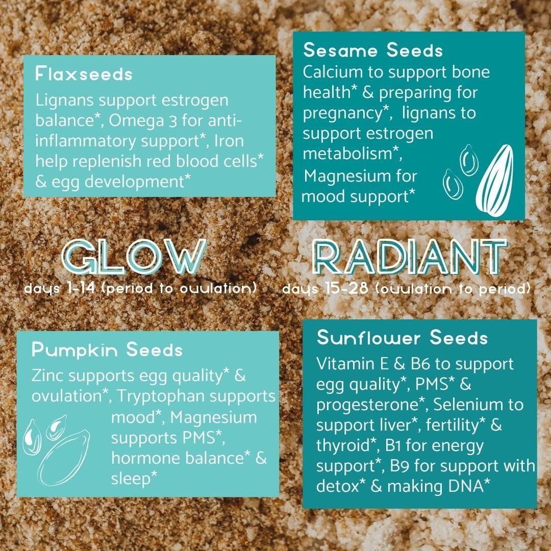Organic Seed Cycling Kit for Natural Hormone Balance & PMS Relief | Vegan Supplement for Menstrual Symptom Relief & Wellness Glow
