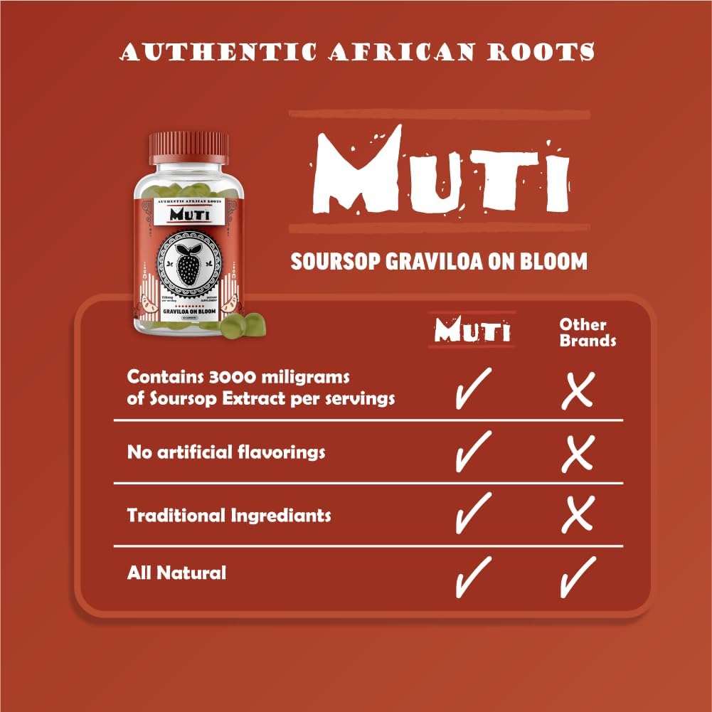 Organic Soursop Bitters Gummies 2000mg for Digestion, Immune Support, and Antioxidant Health - Made with Soursop Oil and Guanabana Herbs - 30 Day Supply