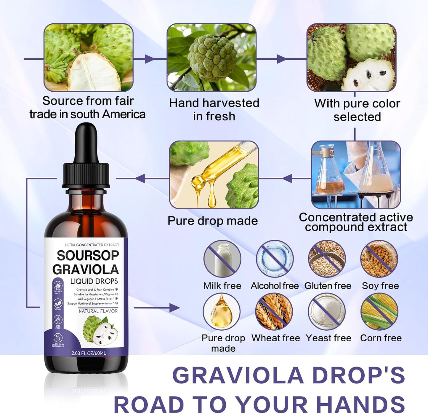 Organic Soursop Bitters Liquid Extract - 60ml (2 Fl Oz) - Natural Digestive Aid and Immune Booster