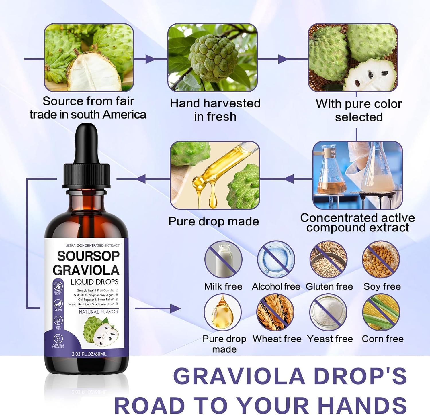 Organic Soursop Bitters Liquid Extract - 60ml (2 Fl Oz) - Natural Digestive Aid and Immune Booster