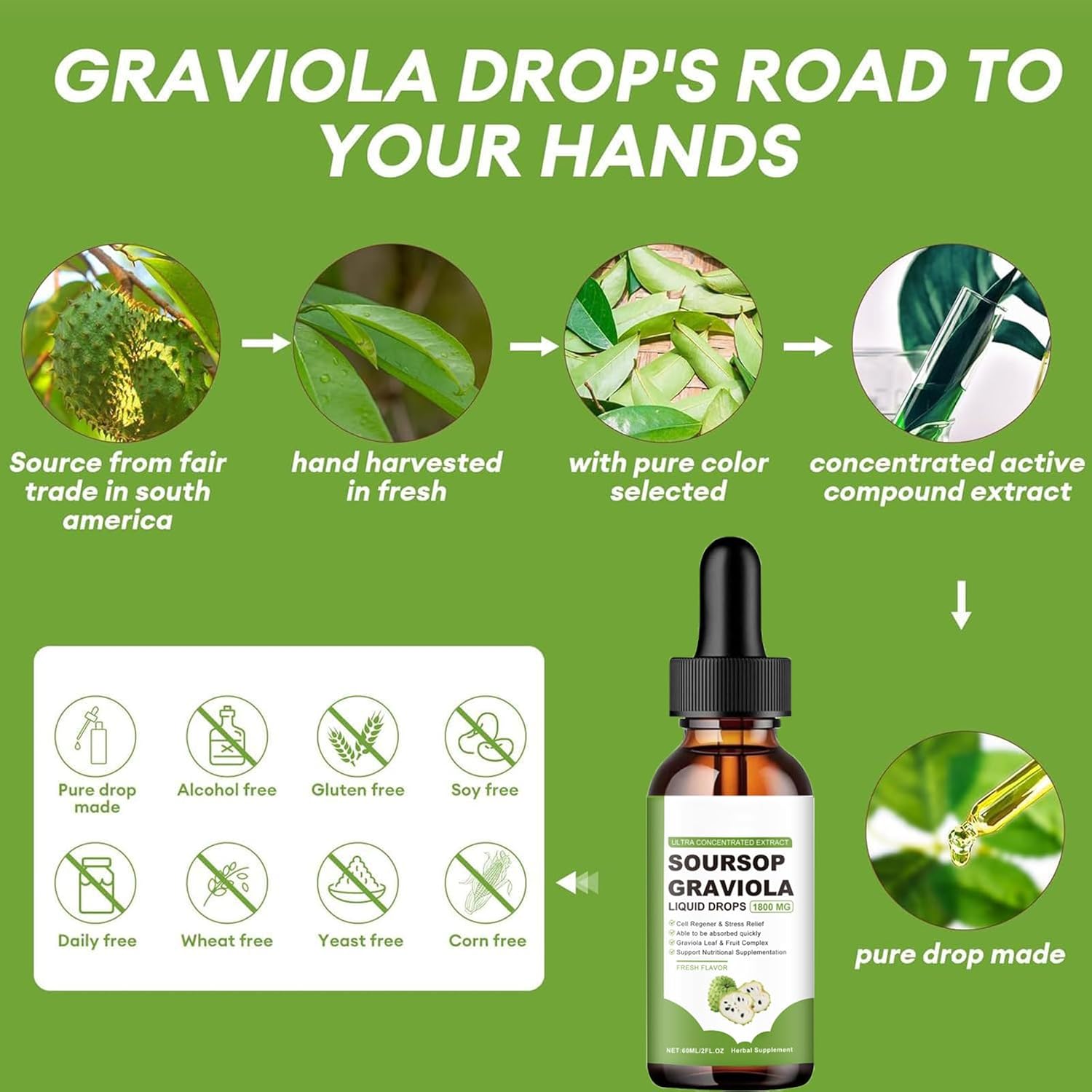 Organic Soursop Extract Oil with Cancer-Fighting Properties - Herbal Goodness - 1800mg Liquid Drops - Natural Flavor - Pure Graviola Soursop Juice
