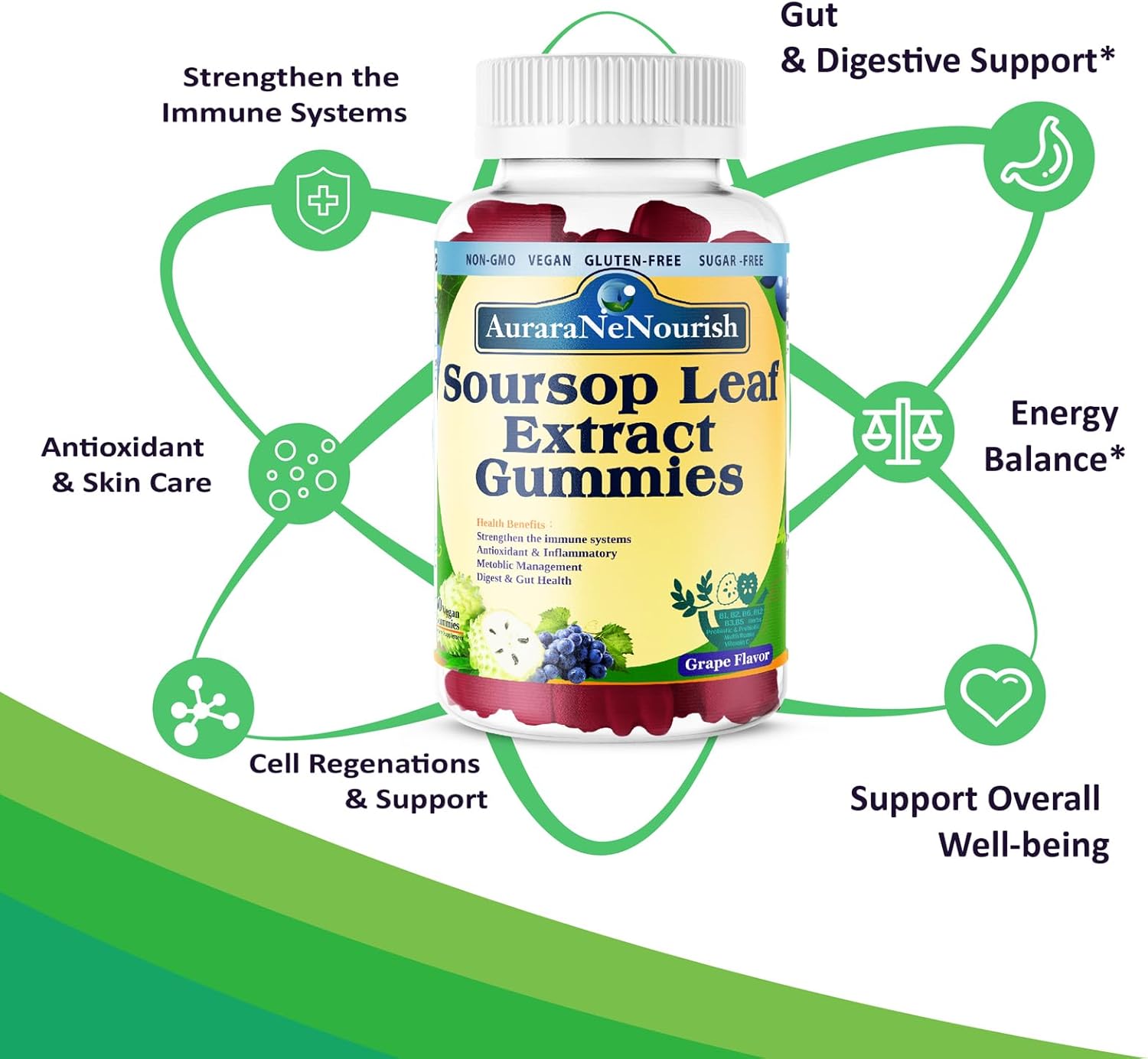 Organic Sugar-Free Soursop Gummies with Probiotics, Fiber, and Vitamin C B-Complex for Digestive Health and Immune Boost