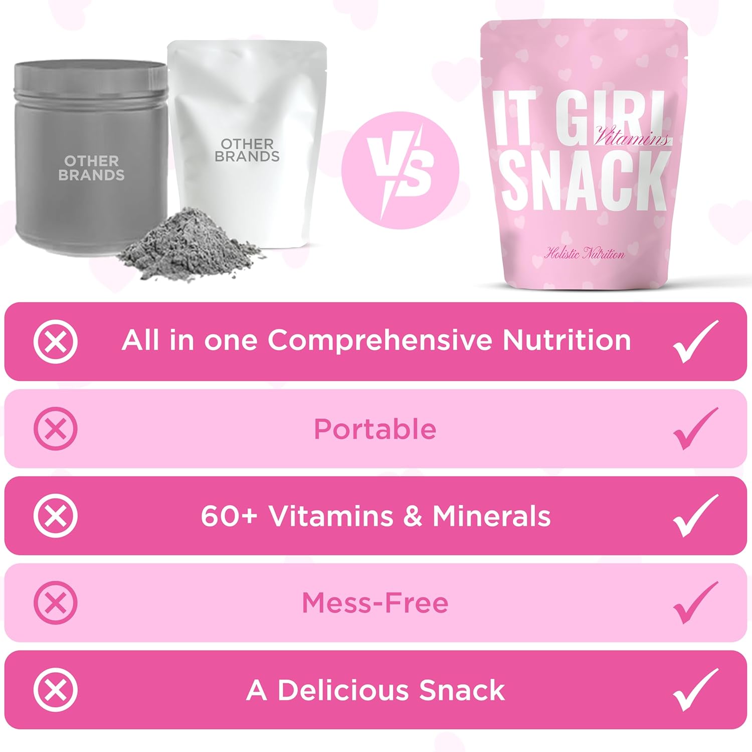 Organic Super Greens Gummy Bears with Probiotics for Gut Health - Vegan Multi-Vitamin Fruit Snack - It Girl Vitamins Glow Sweethearts