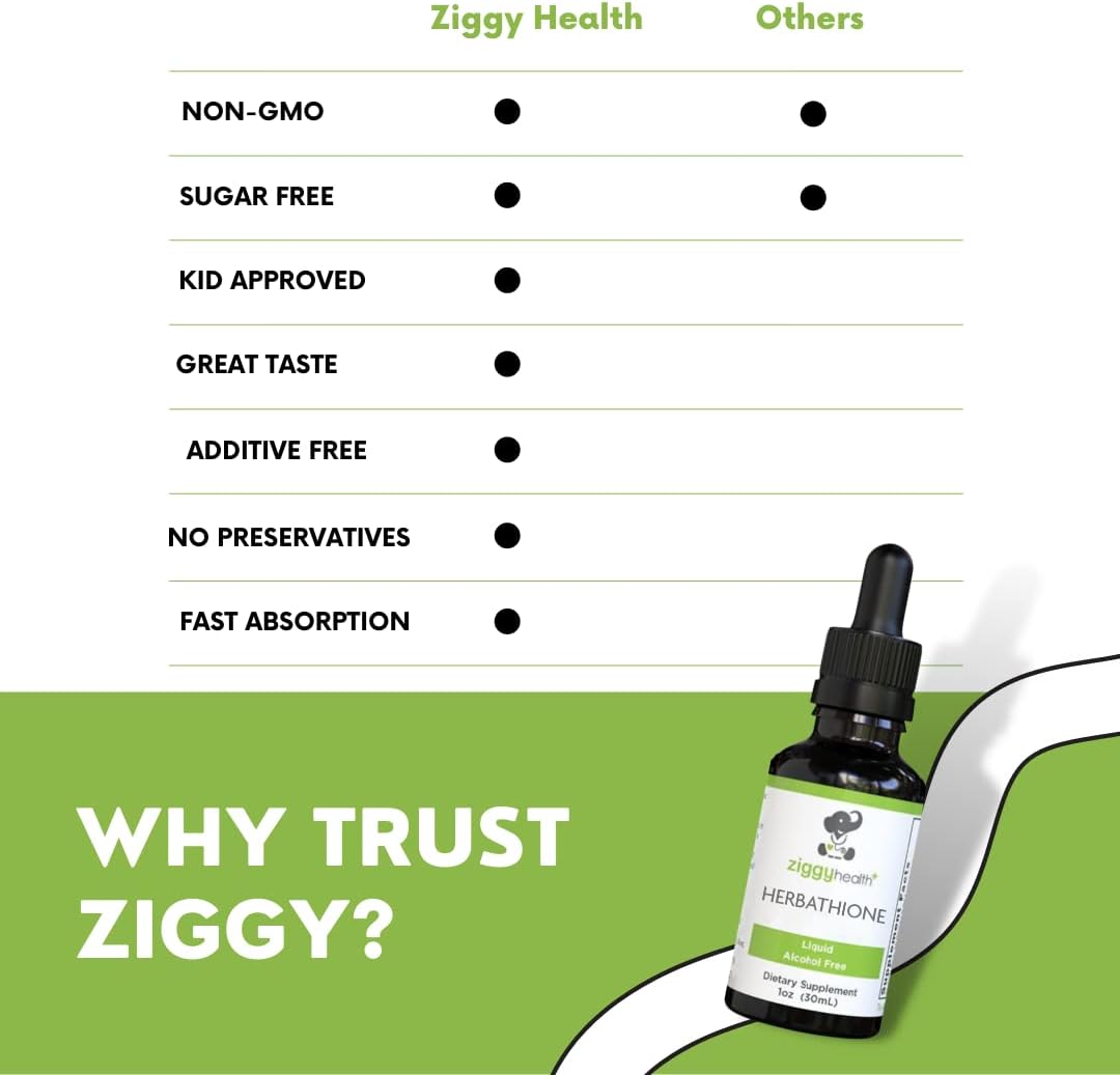 Organic Ziggy Baby Health Herbathione Liquid Tincture - Glutathione Supplement for Immune & Liver Health, Antioxidant Support - 1oz
