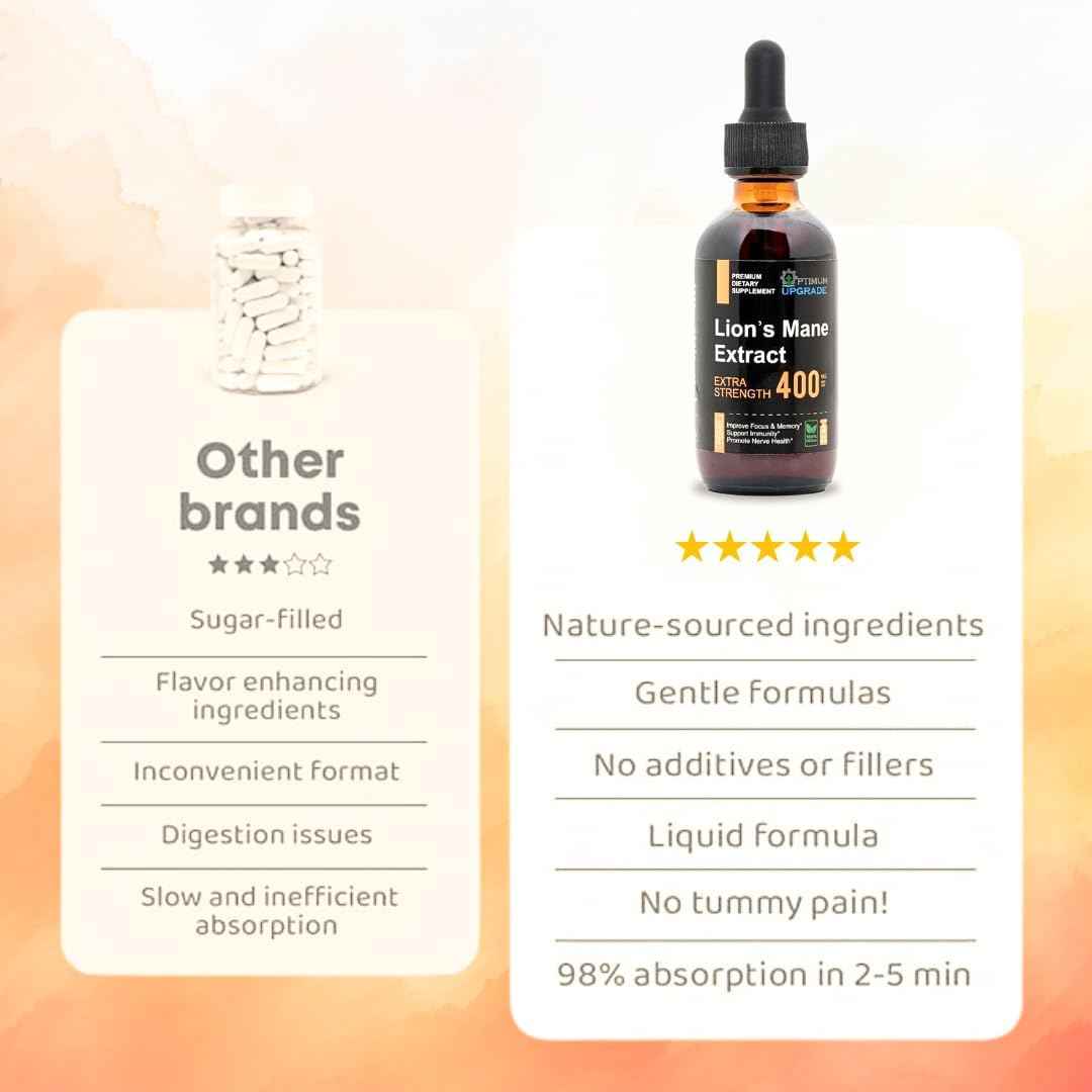 OU Lion’s Mane Mushroom Extract - Enhances Focus & Memory, Supports Immune System, Nerve Health, Organic Vegan Liquid Tincture - 2 Oz Lions Mane Supplement