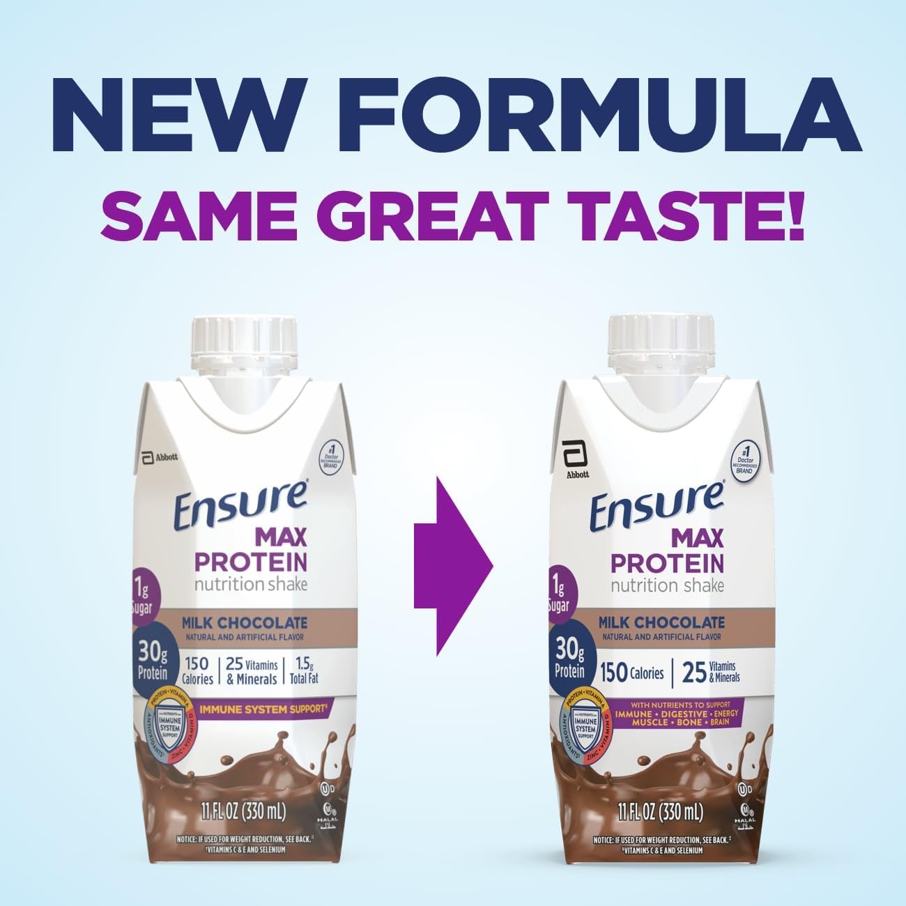 Pack of 12 Ensure Max Protein Nutritional Shakes, 30g Protein, 25 Vitamins & Minerals, Gluten Free, 7 Flavors - Cafe Mocha, Milk Chocolate