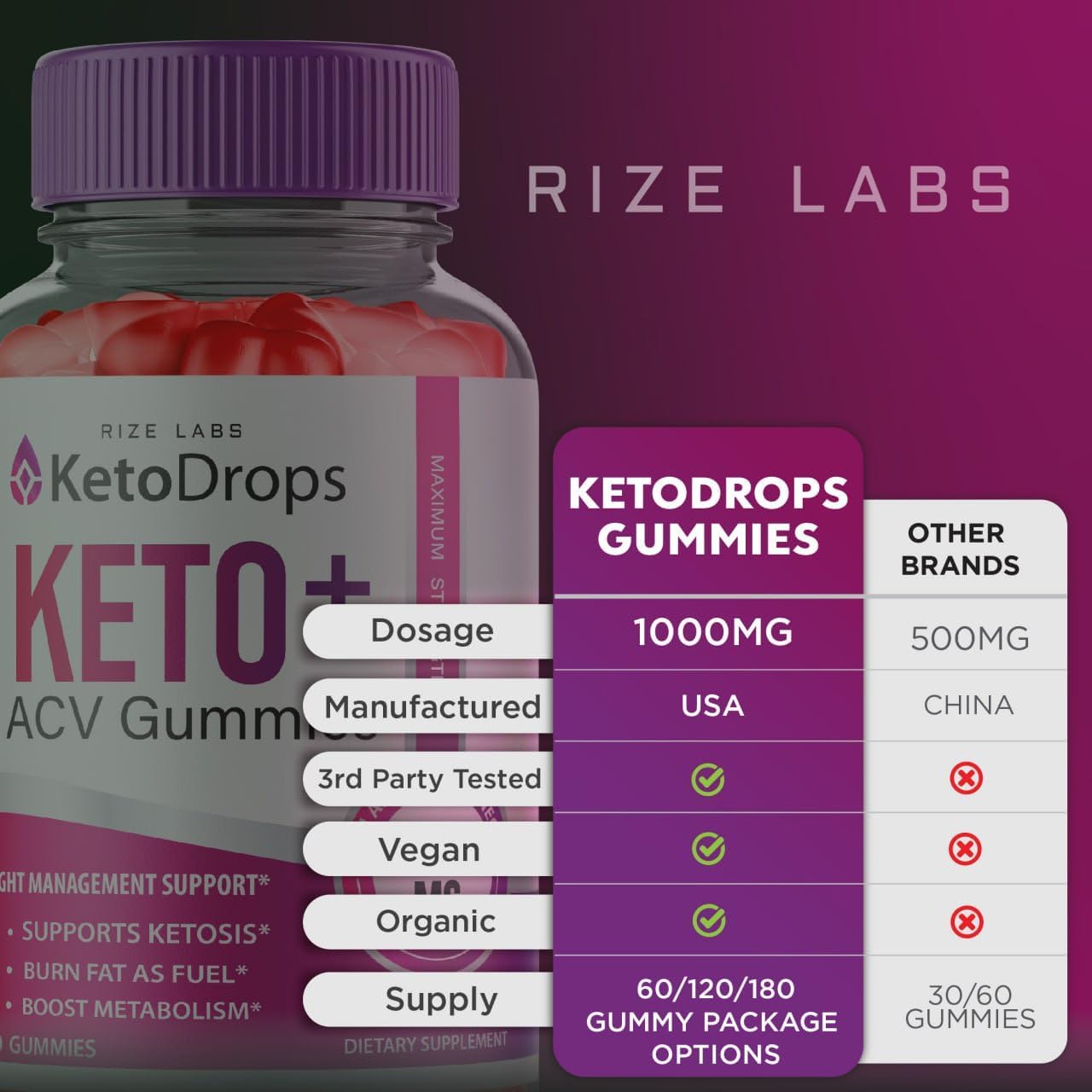 Pack of 2 Keto Drops and ACV Gummies for  Slimming Formula  - Advanced Ketosis Support with Vitamin B12 and B6 - 120 Gummies