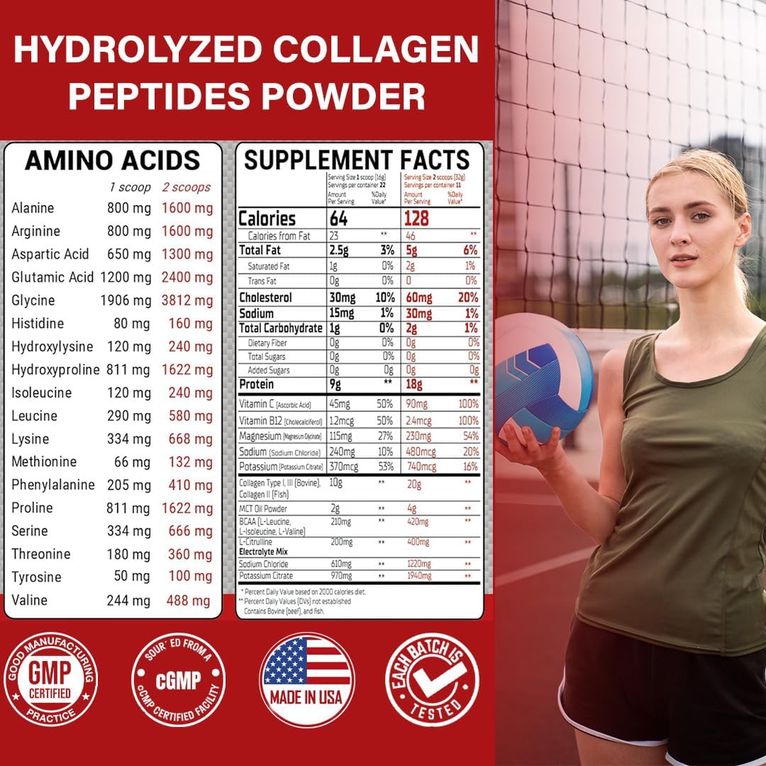 Pack of 2 Peacock Max Sports Collagen Powder - Grass Fed Bovine & Wild Fish Hydrolyzed Multi Collagen Peptides, Unflavored Protein Powder with BCAA & Electrolytes - 12.42 oz