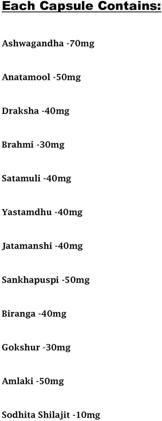 Pack of 3 Dr. Biswas Good Health Capsules for Optimal Wellness