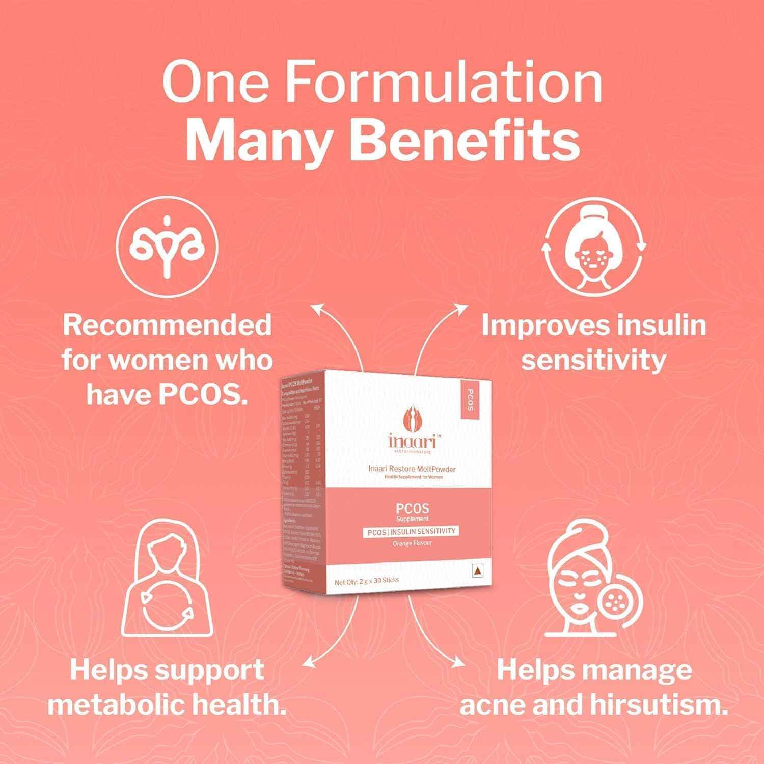 PCOS/PCOD Supplement for Women | Manages Irregular Periods, PCOS Symptoms & Hormonal Imbalance (Restore PCOS/PCOD Meltpowder), 30 Sticks,1 Month